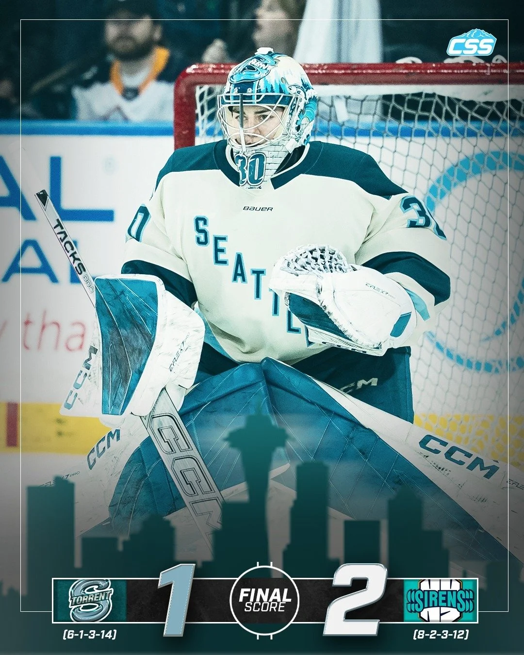 FINAL: @pwhl_torrent falls on the road to @pwhl_sirens. The Torrent strike first on a goal from Alex Carpenter, but a late goal by Sarah Fillier helps send the game to overtime, and the Sirens win in the shootout.

Photo via the PWHL

#SeattleTorrent