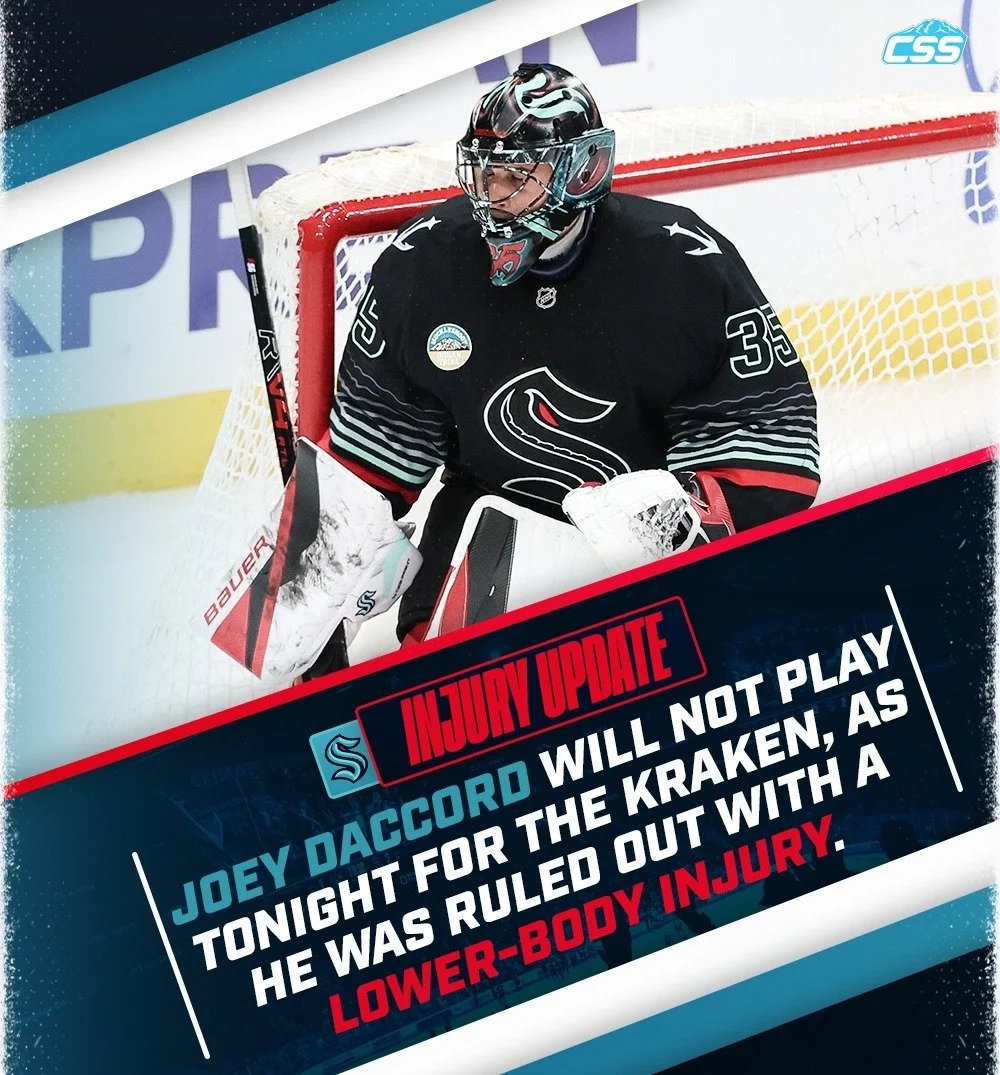 Earlier today, @SeattleKraken goaltender Joey Daccord was ruled out with a lower-body injury. 

Daccord appeared to be hurt last game in the win over Vegas, but managed to stay in and finish things out. He was not present at practice yesterday, as he