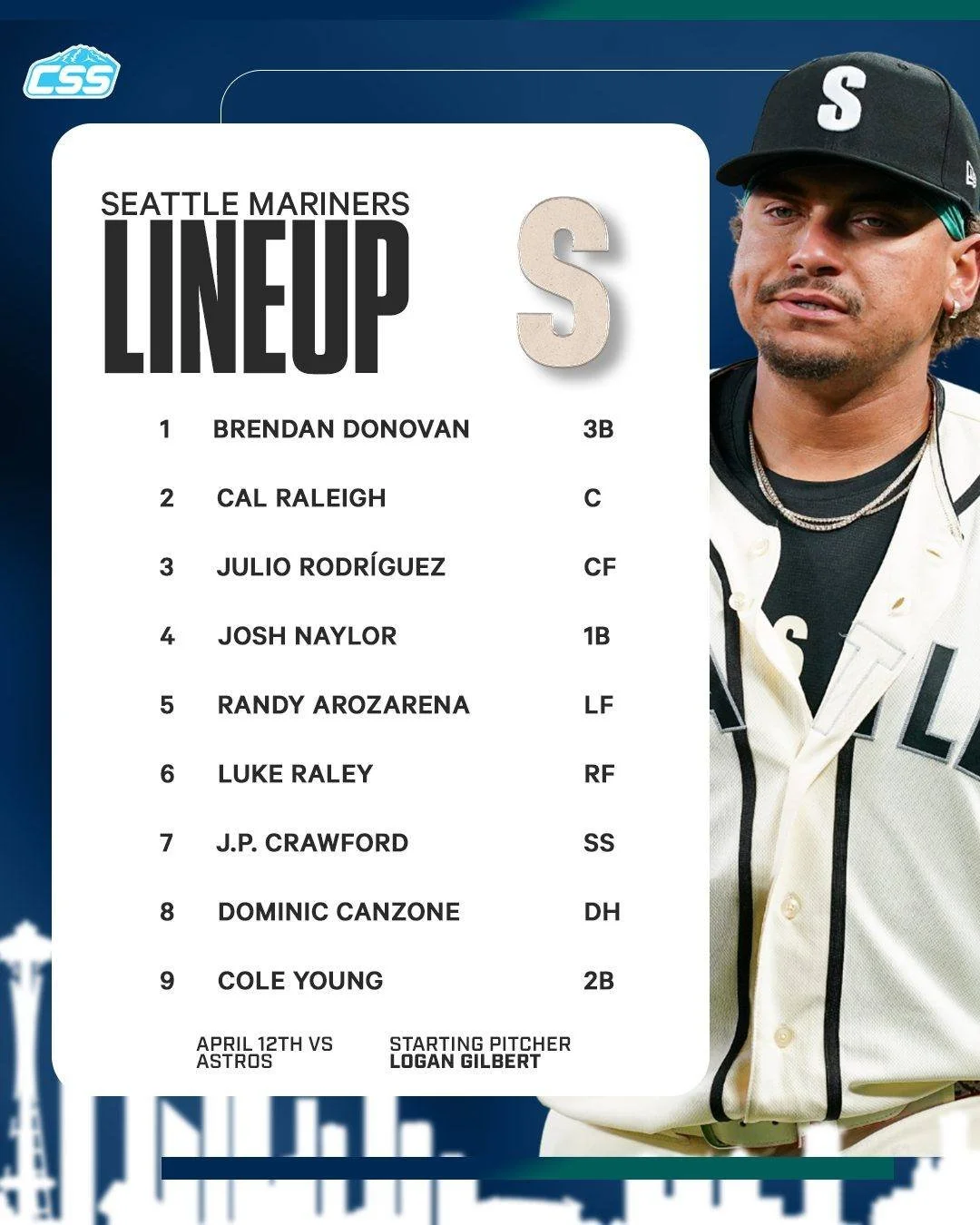Here's today's @Mariners starting lineup for game three of this four-game weekend series against the @Astros.

Logan Gilbert is on the mound this afternoon for Seattle, as Brendan Donovan returns to the lineup for the Mariners.

Photo by @ericspnwspo