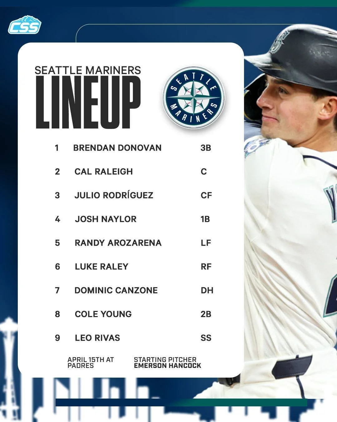 Here's tonight's @Mariners starting lineup for game two of three at Petco Park against the @Padres, as Seattle looks for a bounce-back effort tonight.

Emerson Hancock on the mound tonight for the Mariners.

Photo by @Kng.tiff

#TridentsUp #SeattleMa
