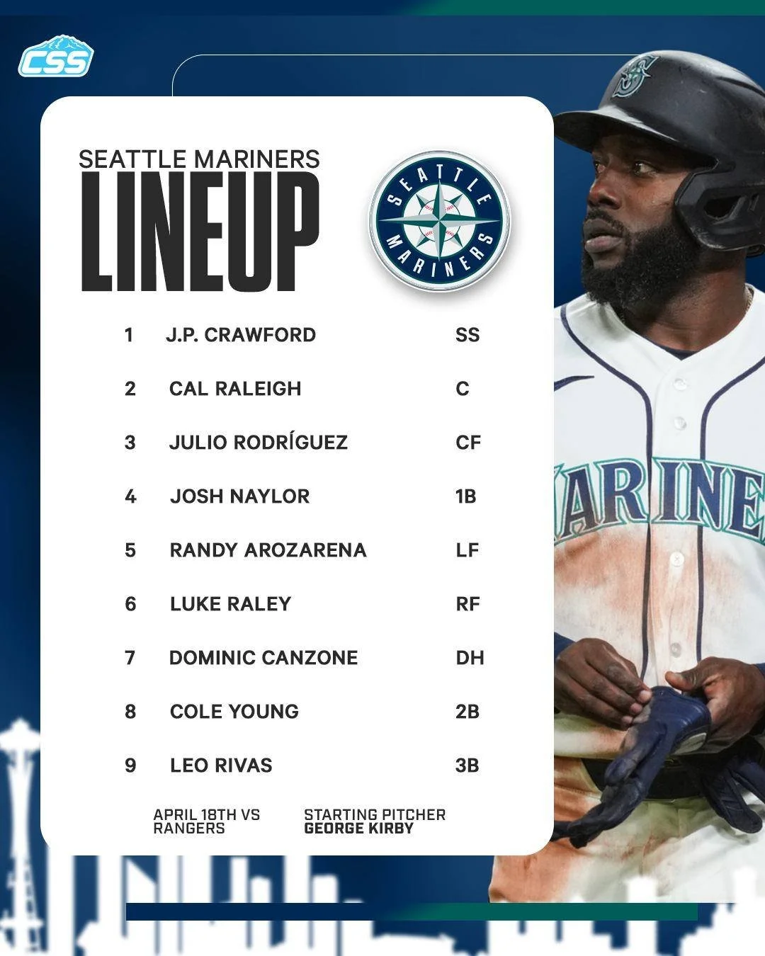 Here's today's @Mariners starting lineup for game two of three this weekend against the @Rangers at @TMobilePark!

Brendan Donovan is out, day-to-day. George Kirby is on the mound today for the Mariners.

Photo by @ericspnwsports 

#TridentsUp #Seatt