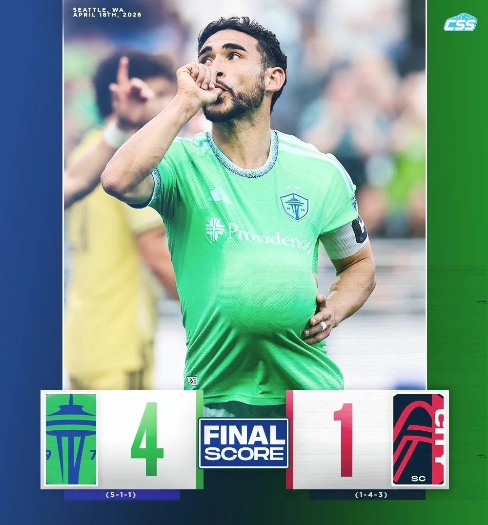 FINAL: Yesterday, our @SoundersFC used a four-goal effort to defeat @stlcitysc, as Cristian Roldan bagged a brace while Albert Rusn&aacute;k and Osaze De Rosario scored the other two goals.

Sounders sit 4th in the West now.

Photo by @bgrdq 

#Seatt