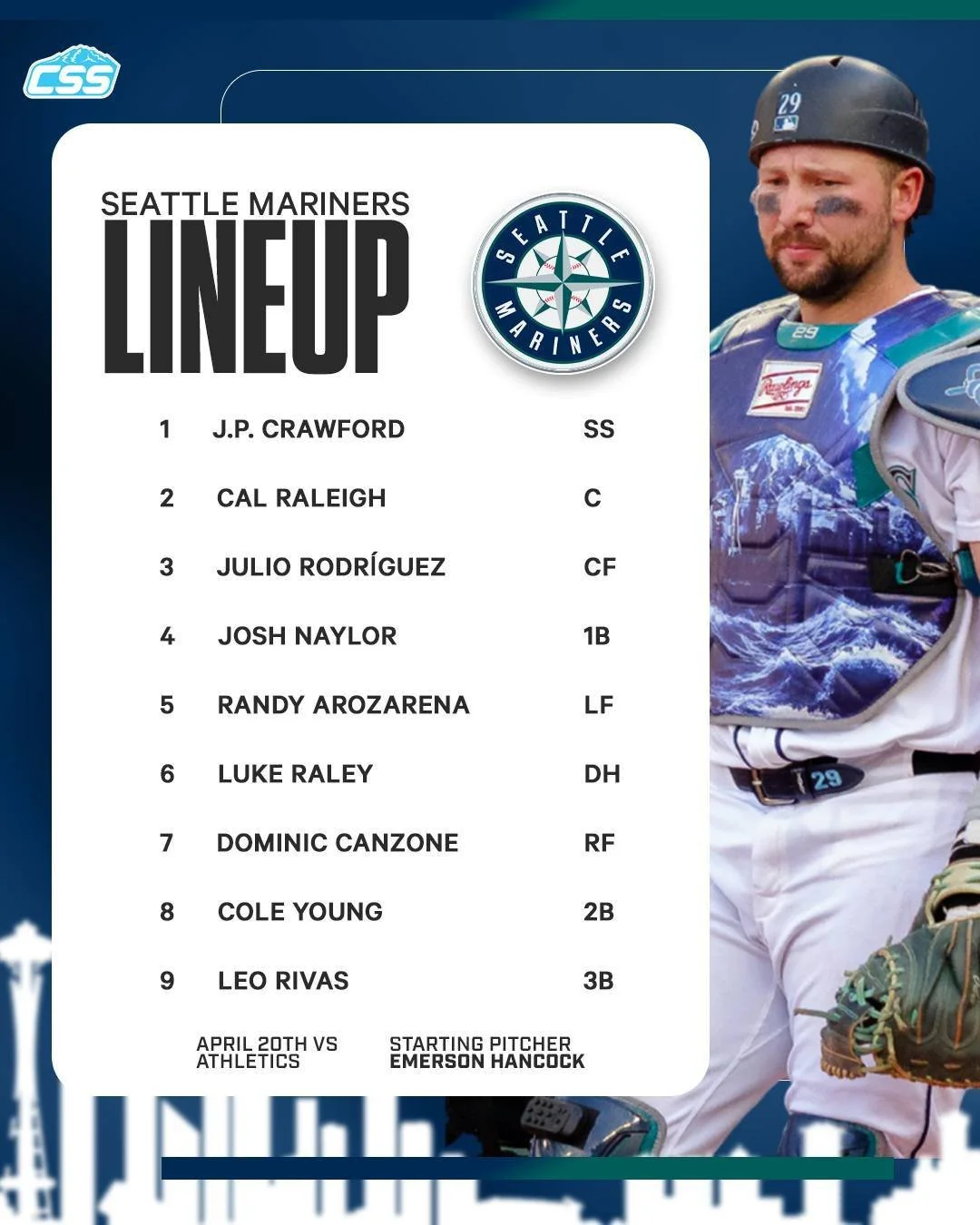 Here is tonight's @Mariners starting lineup for the first of a three-game series against the @Athletics at @TMobilePark!

Emerson Hancock is on the mound for the Mariners tonight in the series opener!

Photo by @benvisualmultimediallc 

#TridentsUp #