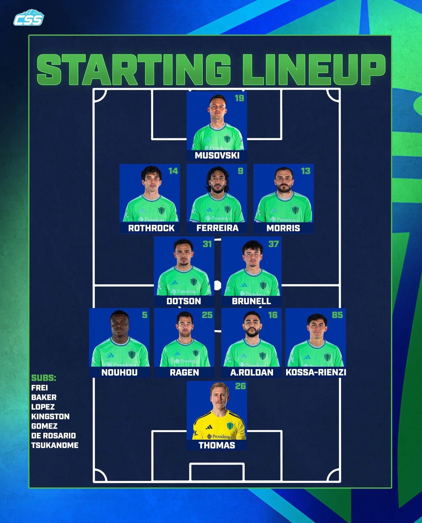 Here is tonight's @soundersfc starting XI and goalkeeper matchup for a Western Conference matchup against @fcdallas!

Some rotation for the Sounders this Saturday night!

Thomas photo by @bgrdq 
Collodi photo by Jerome Miron/Imagn

#SeattleSoundersFC