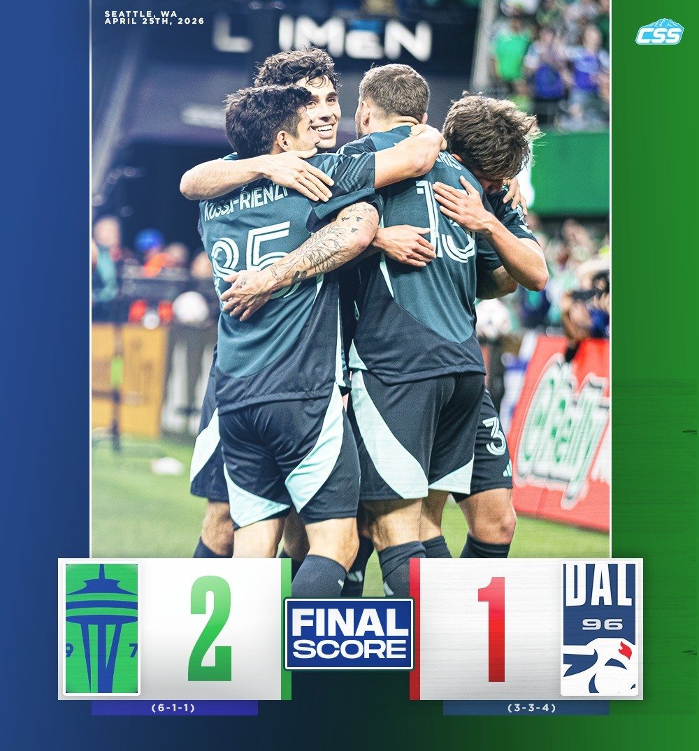 FINAL: @soundersfc WIN! Last night, the Sounders used first-half goals by Jes&uacute;s Ferreira and Jordan Morris to defeat @fcdallas.

The club now has a current 22-match home unbeaten streak against FC Dallas. Seattle also has a 20-match home unbea