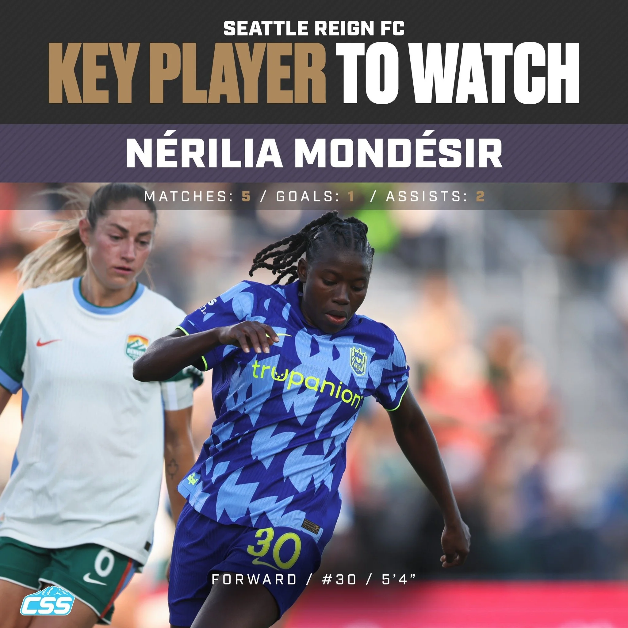 Our key @reignfc player to watch is N&eacute;rilia Mond&eacute;sir. "Coco" has started the season strong for Seattle, showing some strong improvement in her offensive game to begin the 2026 @nwsl campaign. 

You can always head down to the 
