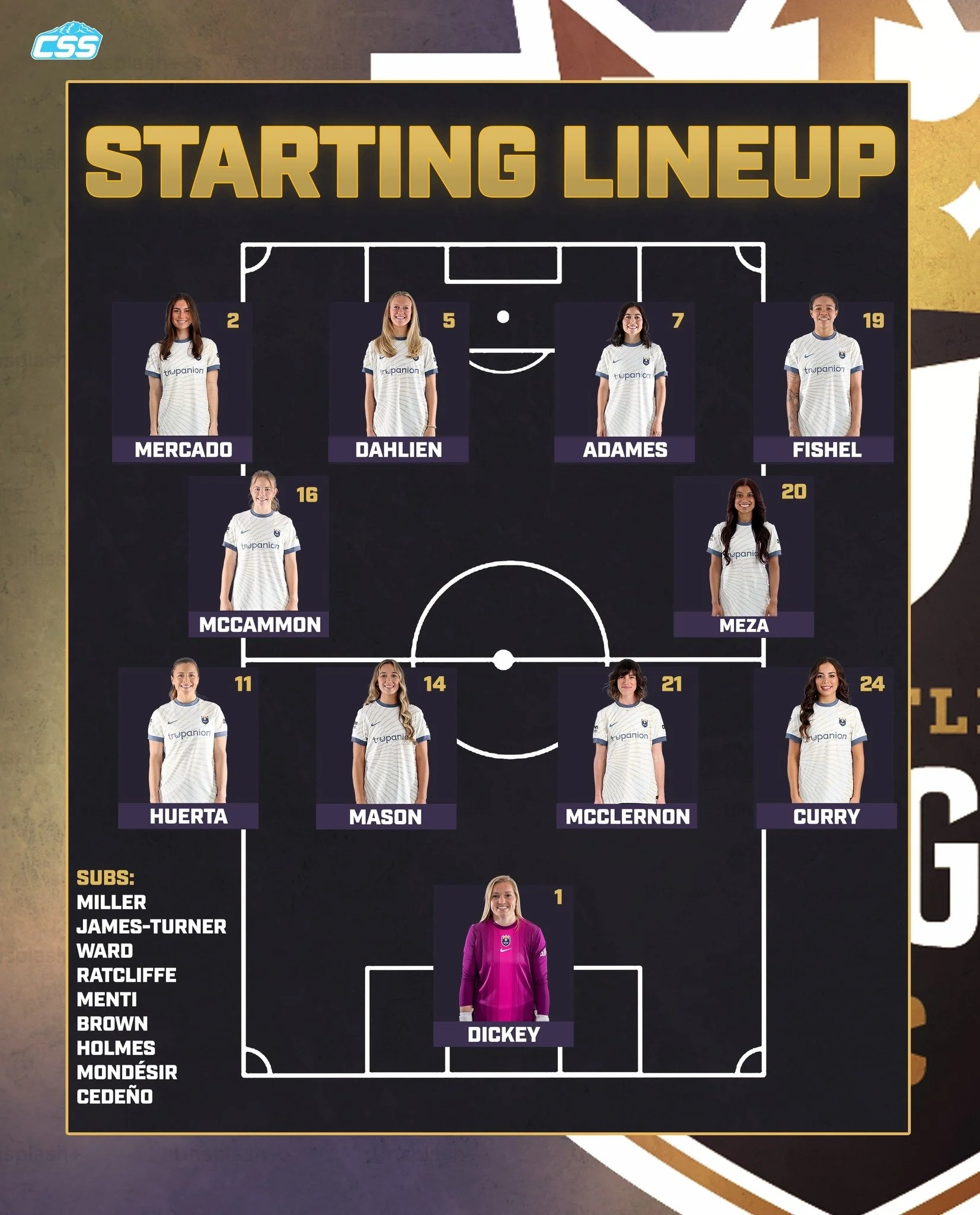 Here is tonight's @reignfc starting XI, bench, and the starting-goalkeeper matchup for their road matchup against the @houstondash!

Some changes for the Reign, listing four forwards.

Dickey photo by @ericspnwsports 
Campbell photo by Ben McKeown/AP