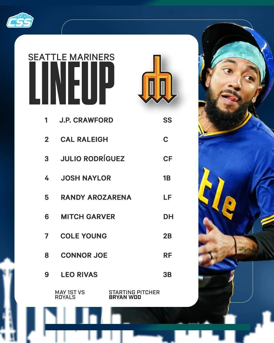 Here is tonight's @mariners starting lineup for the series opener of a weekend home set against the @kcroyals.

Mariners are facing a lefty today, as Cole Ragans is on the mound for KC to duel against Bryan Woo.

Photo by @ericspnwsports 

#TridentsU
