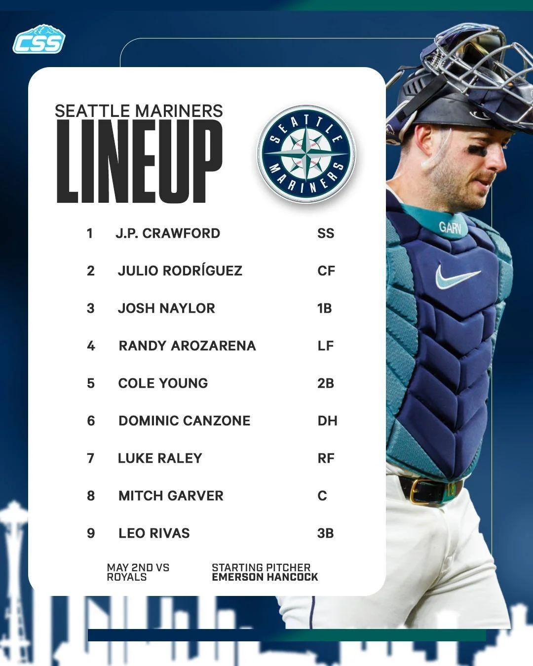 Here's tonight's @mariners starting lineup for game two of three this weekend against the @kcroyals, as Emerson Hancock is on the bump.

Cal Raleigh was a late scratch from the lineup, no reason given yet.

Photo by @kng.tiff 

#TridentsUp #SeattleMa