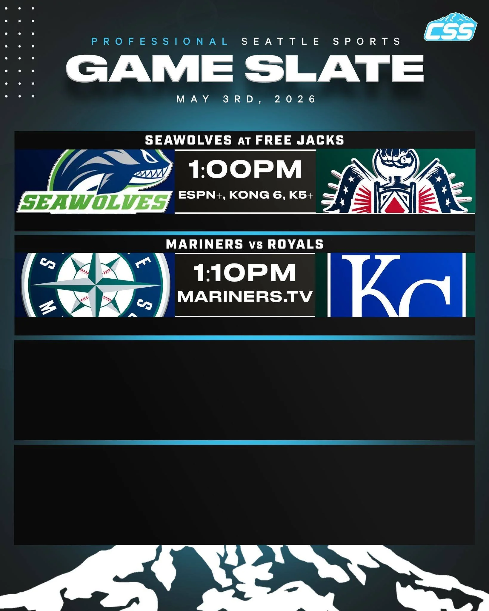 Two of Seattle's professional sports teams are in action on Sunday, May 3rd, 2026⬇️

🏉 @seawolvesrugby are on the road to take on @nefreejacks!
⚾️ @mariners close out their home series against the @kcroyals! 

#SeattleSports #TridentsUp #TogetherWeH