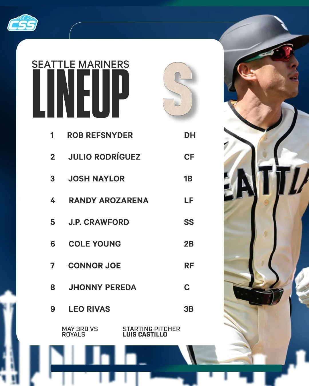 Here's today's @mariners starting lineup for the third and final game of a weekend home series against the @kcroyals, as Luis Castillo takes the mound.

Rob Refsnyder and Connor Joe are in to face a LHP. Jhonny Pereda makes his Mariners debut.

Photo