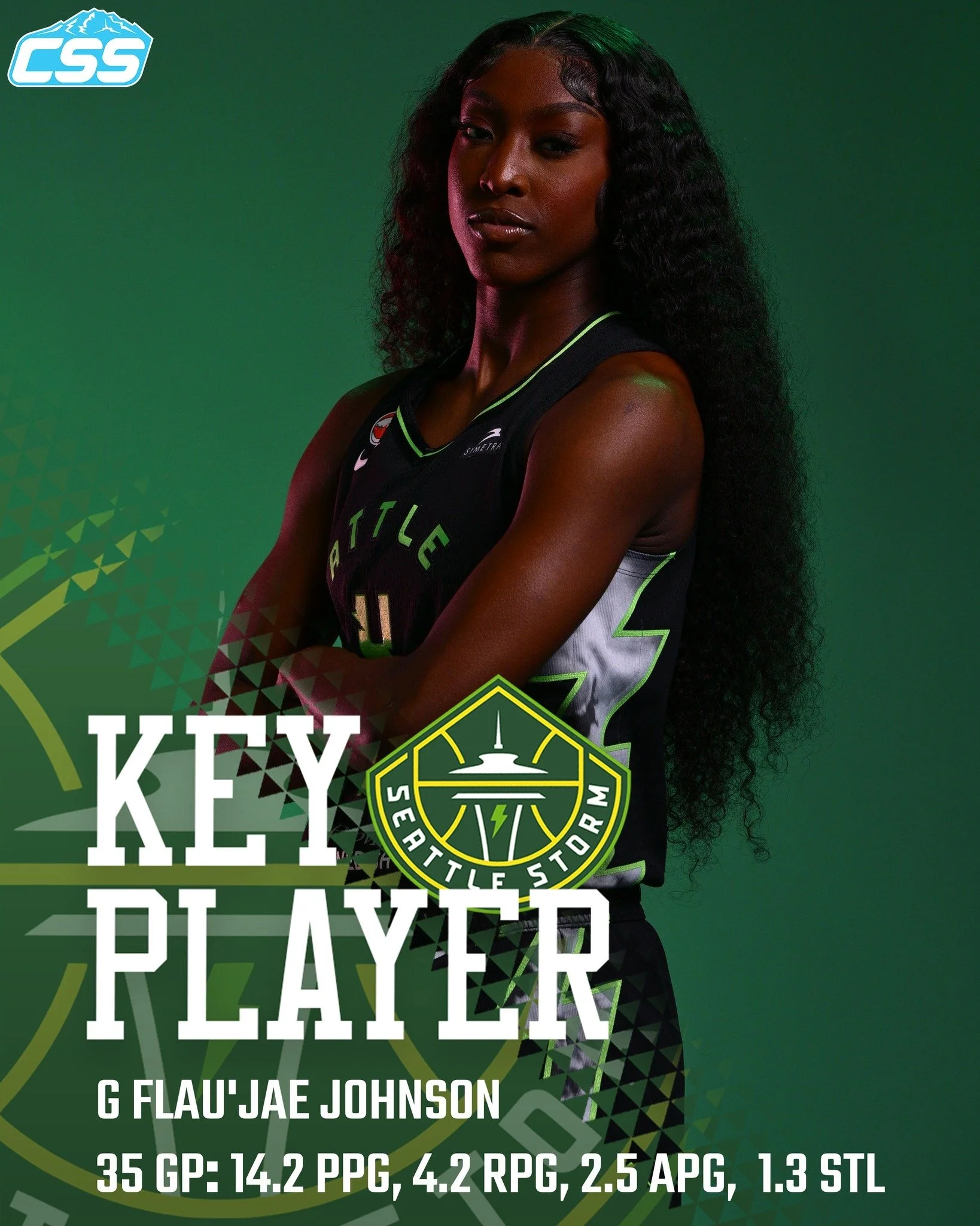 Our key @seattlestorm player to watch tonight is rookie guard Flau'jae Johnson. A natural pick to watch, Flau'jae is poised to be a star on and off the court for the Storm, already a fan favorite here in Seattle!

Please note that the stats listed on