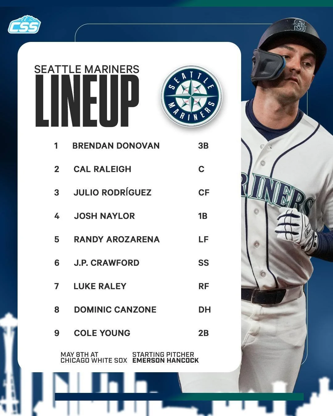 Here is tonight's @mariners starting lineup for the first game of a weekend road series against the @whitesox.

Emerson Hancock is on the mound for Seattle, as Brendan Donovan returns to the lineup for the Mariners!

Photo by @ericspnwsports 

#Tride