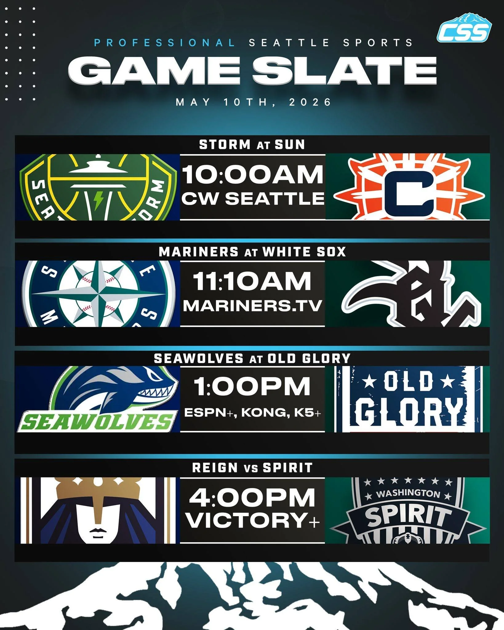 Four of Seattle's professional sports teams are in action on Sunday, May 10th, 2026⬇️

@seattlestorm on the road in Connecticut this morning!
@mariners close out their road series in Chicago this morning!
@seawolvesrugby on the road to battle DC this