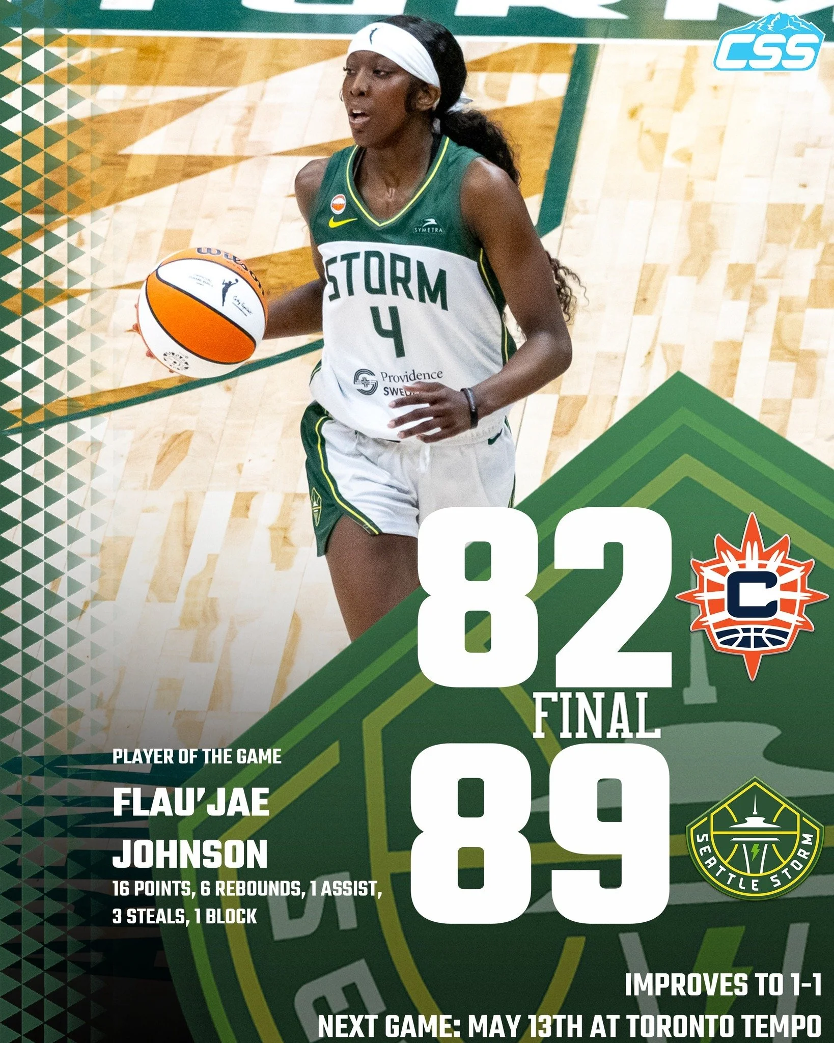 FINAL: @seattlestorm WIN! The Storm earn their first victory of the season, using a strong second half to pull away and beat the @connecticutsun to begin their first road trip of the year! Seattle gets some nice scoring off the bench in the win, as L