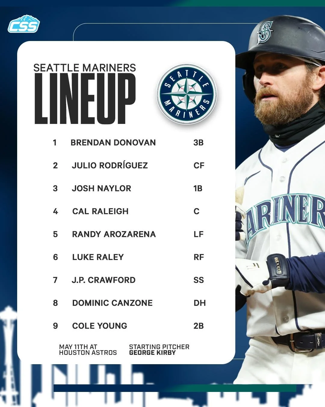 Here is tonight's @mariners starting lineup for the first contest of a four-game series against the @astros on the road.

George Kirby is on the mound, as the Mariners have a standard lineup facing off against a right-hander.

Photo by @kng.tiff 

#T