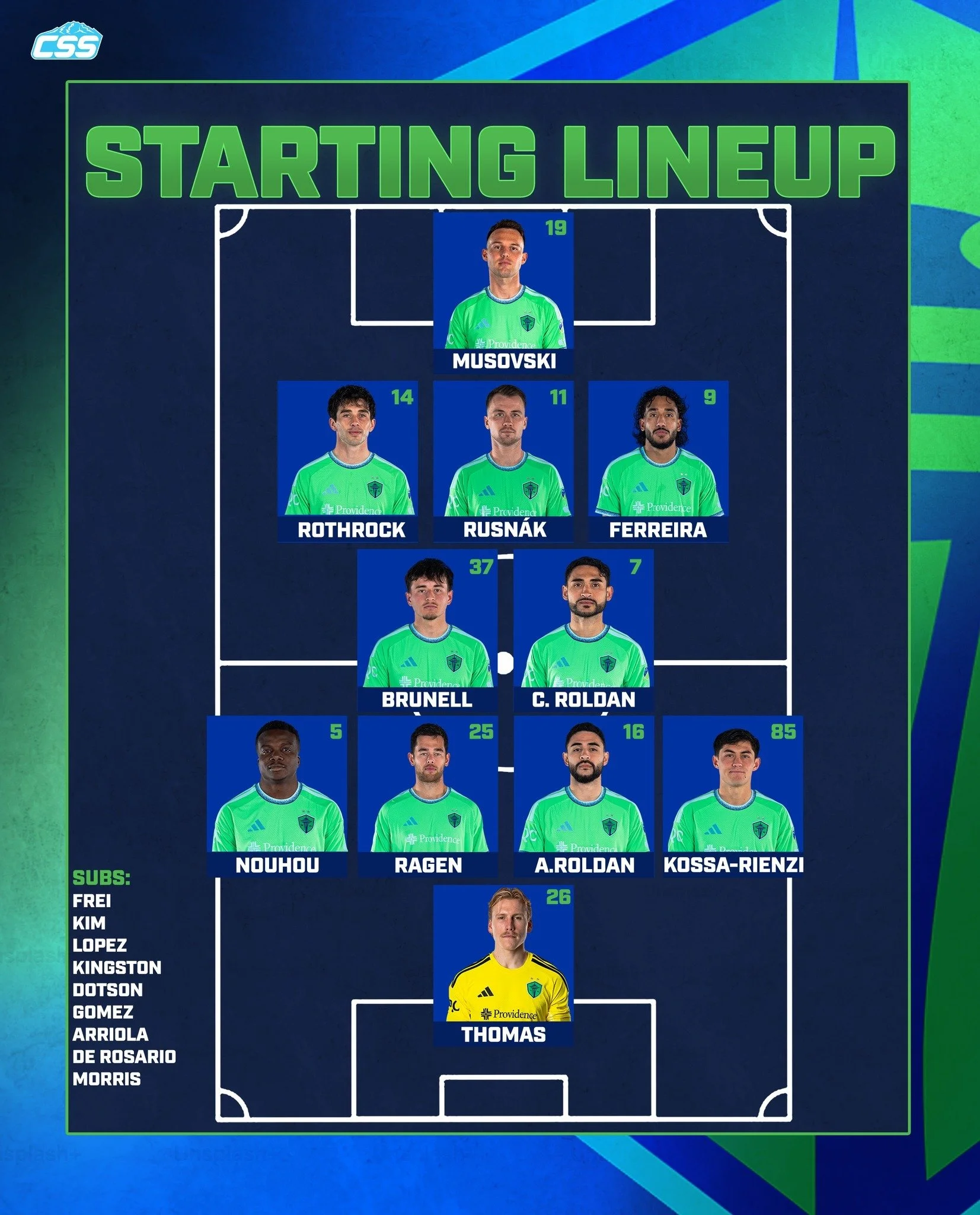 Here's tonight's @soundersfc starting XI and starting goalkeeper matchup for their home matchup against the @sjearthquakes, as two of the top teams in the West square off.

Thomas photo by @bgrdq 
Daniel photo by Thearon W. Henderson/Getty

#SeattleS