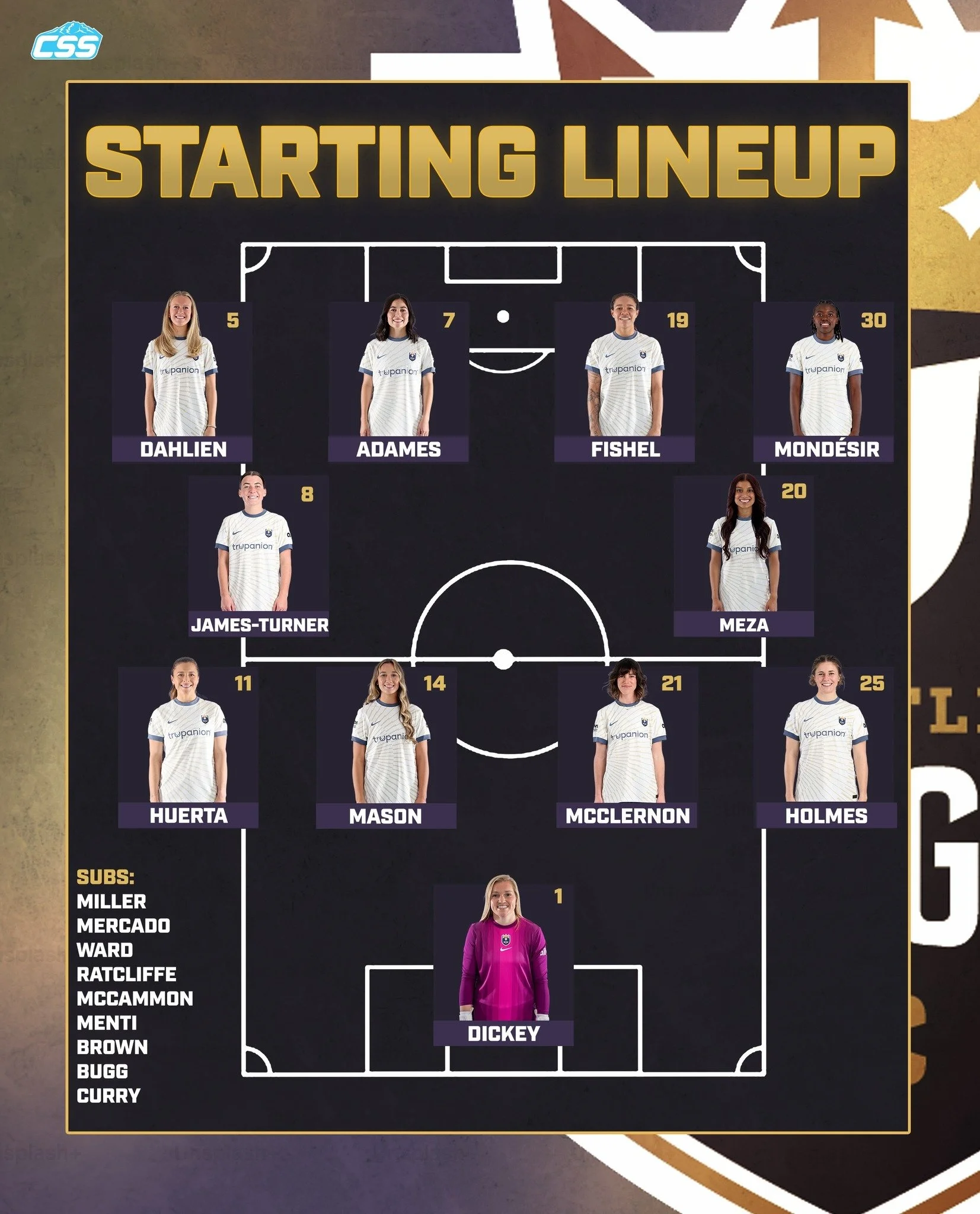 Here is tonight's @reignfc starting XI and the starting goalkeeper matchup as they host @gothamfc tonight at @lumenfield.

A few changes in the starting XI for the Reign today

Dickey photo by @ericspnwsports 
Berger photo by Ira L. Black/NWSL

#Seat