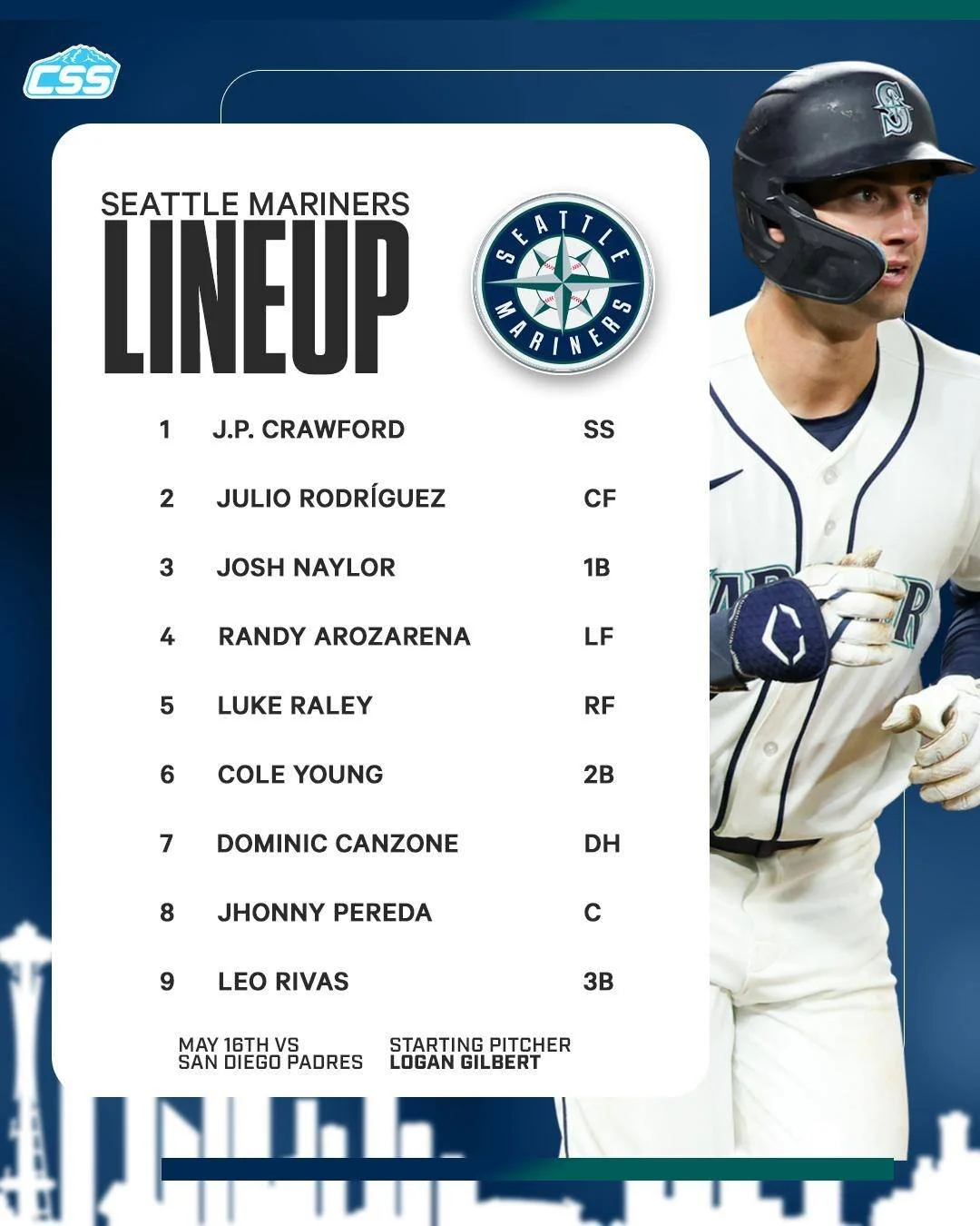 Here is tonight's @mariners starting lineup for game two of three at home against the @padres, as Logan Gilbert is on the mound for Seattle.

Brendan Donovan and Mitch Garver were late scratches from the lineup, no idea why.

Photo by @kng.tiff 

#Tr