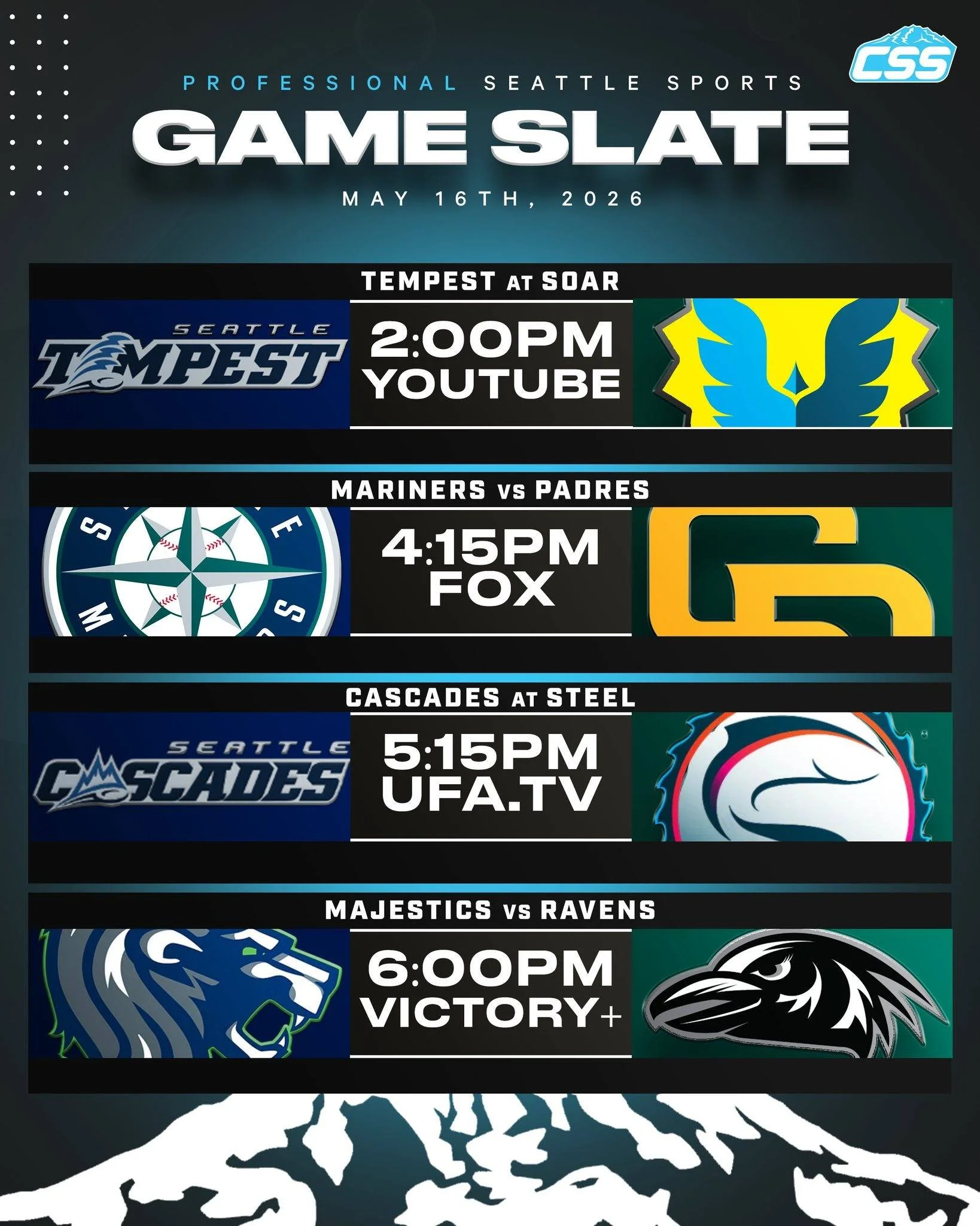 Five of Seattle's professional sports teams are in action on Saturday, May 16th, 2026⬇️

@seattle_tempest battling the Oregon Soar on the road!
@mariners host the @padres!
@seattlecascades battle the Oregon Steel on the road!
@seattle_majestics host 