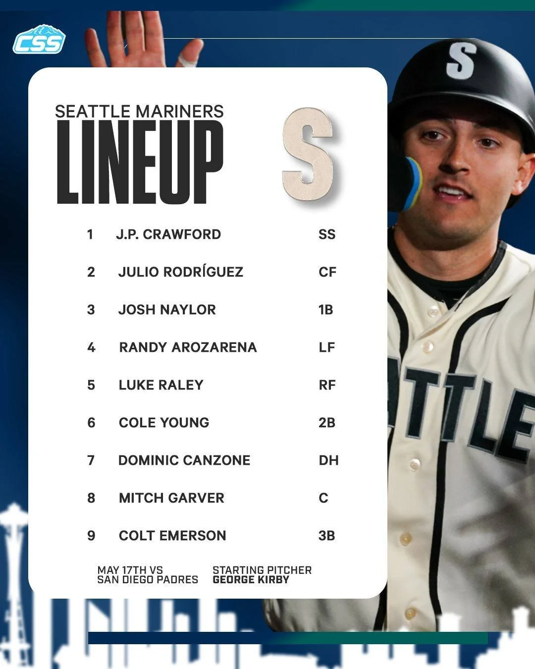 Here is tonight's @mariners starting lineup for the series finale against the @padres on Sunday Night Baseball.

Colt Emerson set to make his @mlb debut, George Kirby on the mound, Mitch Garver behind the plate.

Photo by @ericspnwsports 

#TridentsU