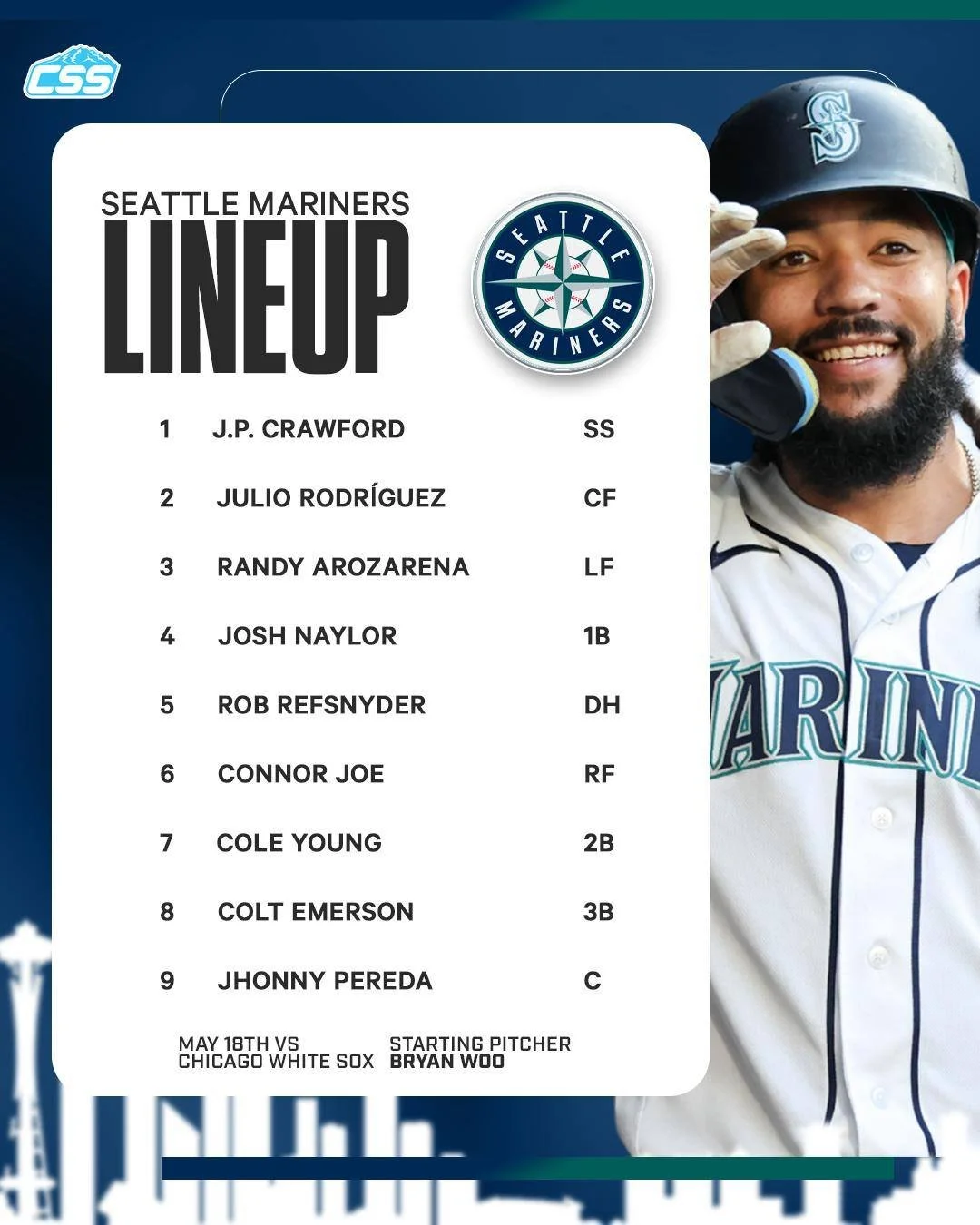 Here is tonight's @mariners starting lineup for the series opener against the @whitesox. The Mariners are facing a lefty on the mound tonight for Chicago, hence the changes.

Bryan Woo on the mound tonight for the M's.

Photo by @bgrdq 

#TridentsUp 