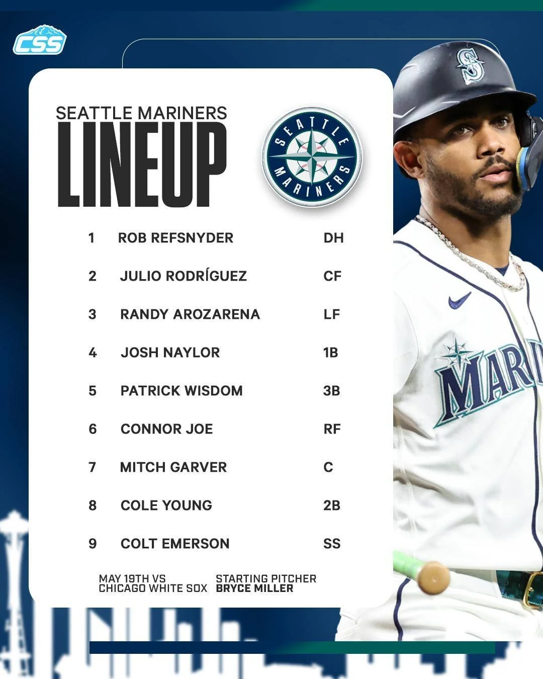 Here's tonight's @mariners starting lineup for game two of the series against the @whitesox, as Seattle is facing a lefty for Chicago on the mound.

Bryce Miller starts, Luis Castillo will "piggyback" after him.

Rodr&iacute;guez photo by @