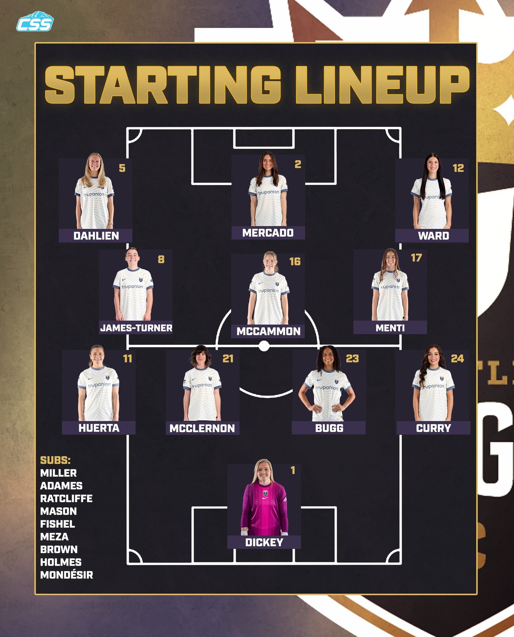 Here is tonight's @reignfc starting XI and the starting goalkeeper matchup for this road match against the @bostonlegacyfc.

Some changes for Seattle tonight, including Jordyn Bugg starting. 

Apologies that this is late, we had the graphic made but 