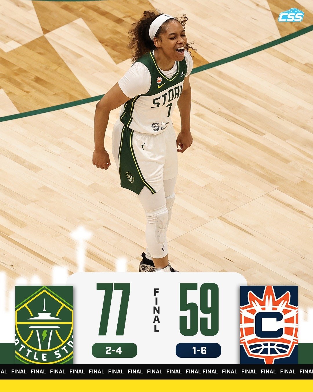 FINAL: @seattlestorm WIN! The Storm bounce back from Wednesday's loss with a strong victory over the @connecticutsun, led by Zia Cooke (25 points) and Flau'jae Johnson (17 points). 

Fun Friday night win at @climatepledgearena!

With tonight's victor