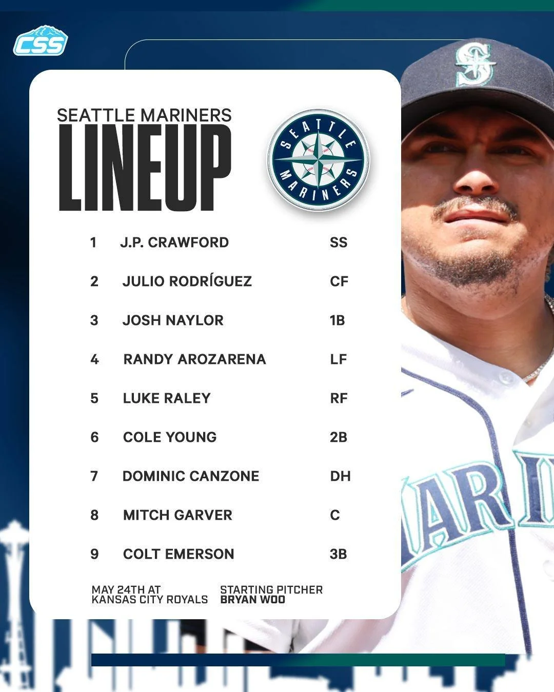 Here is today's @mariners starting lineup for the rubber match against the @kcroyals on the road, as Bryan Woo takes the hill for Seattle.

Seattle with a pretty standard lineup for this series finale.

Photo by @bgrdq 

#TridentsUp #SeattleMariners 