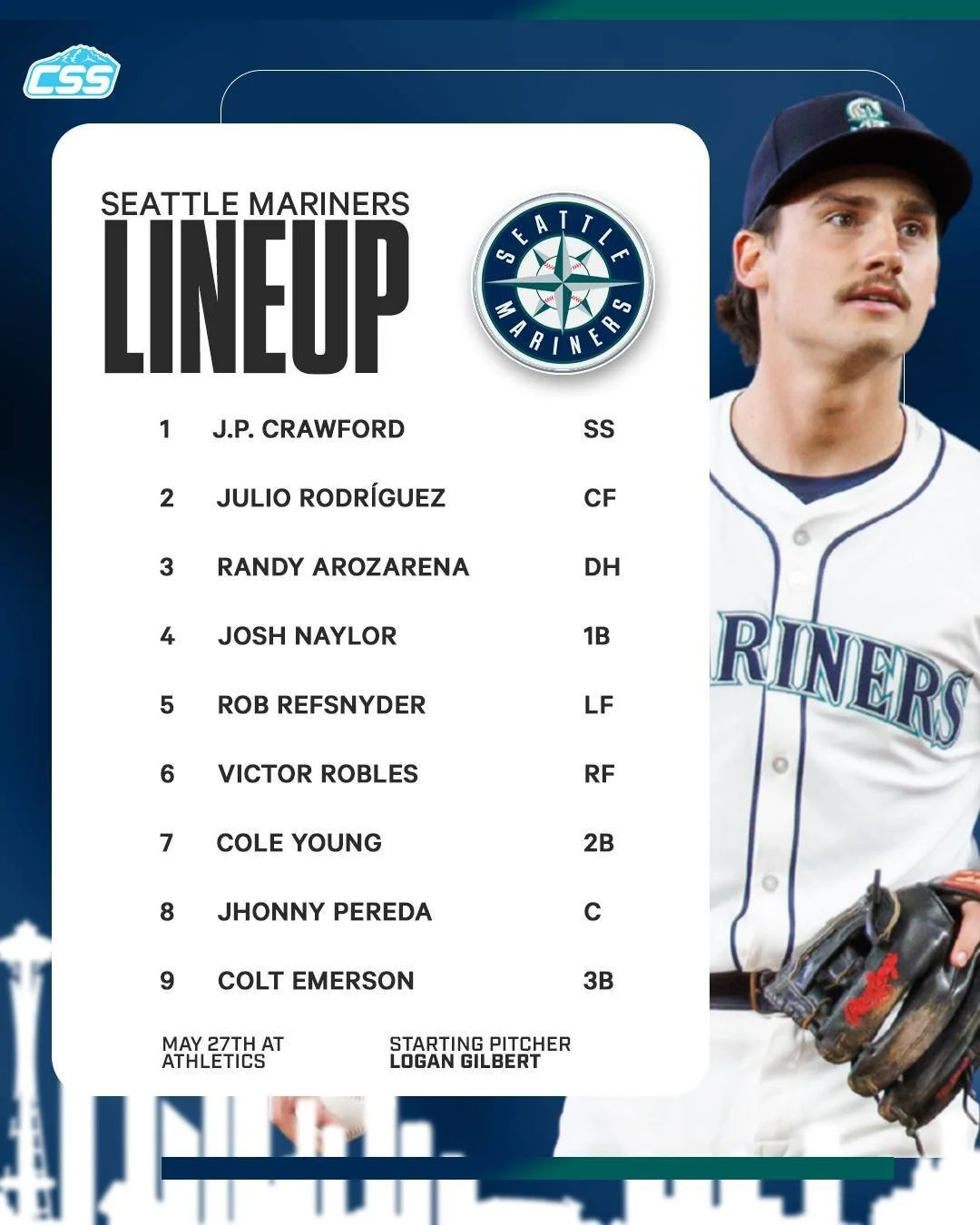 Here is this afternoon's @mariners lineup for the third and final game of a road series against the @athletics, with both teams currently battling for the top spot in the AL West.

Logan Gilbert takes the hill for the Mariners.

Photo by @kng.tiff 

