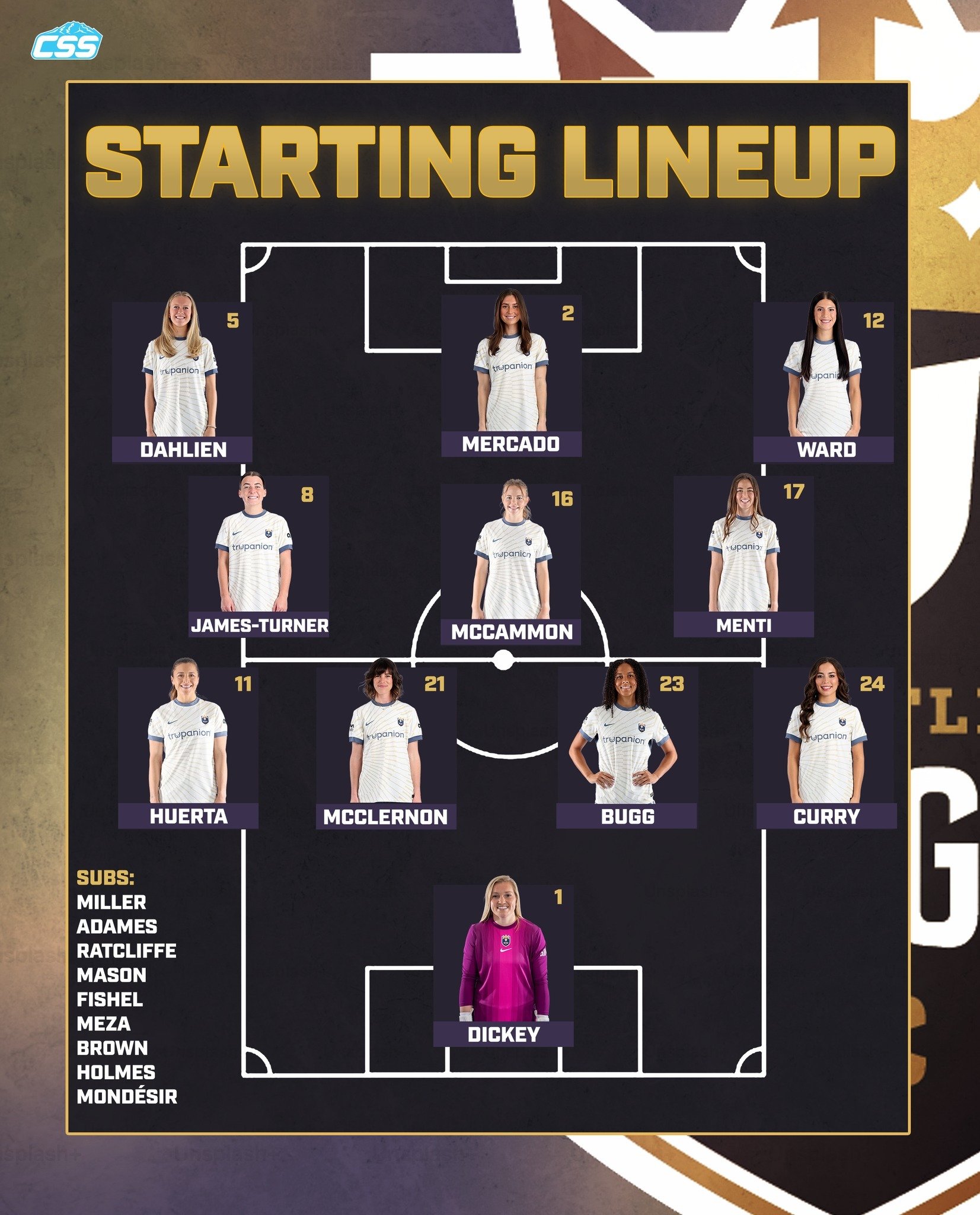 Here is the @reignfc starting XI and the starting goalkeeper matchup for their road matchup against the @washingtonspirit this afternoon.

Reign keep things exactly the same as their last match.

Dickey and MacIver photos by @wolterpix_sports 

#Seat