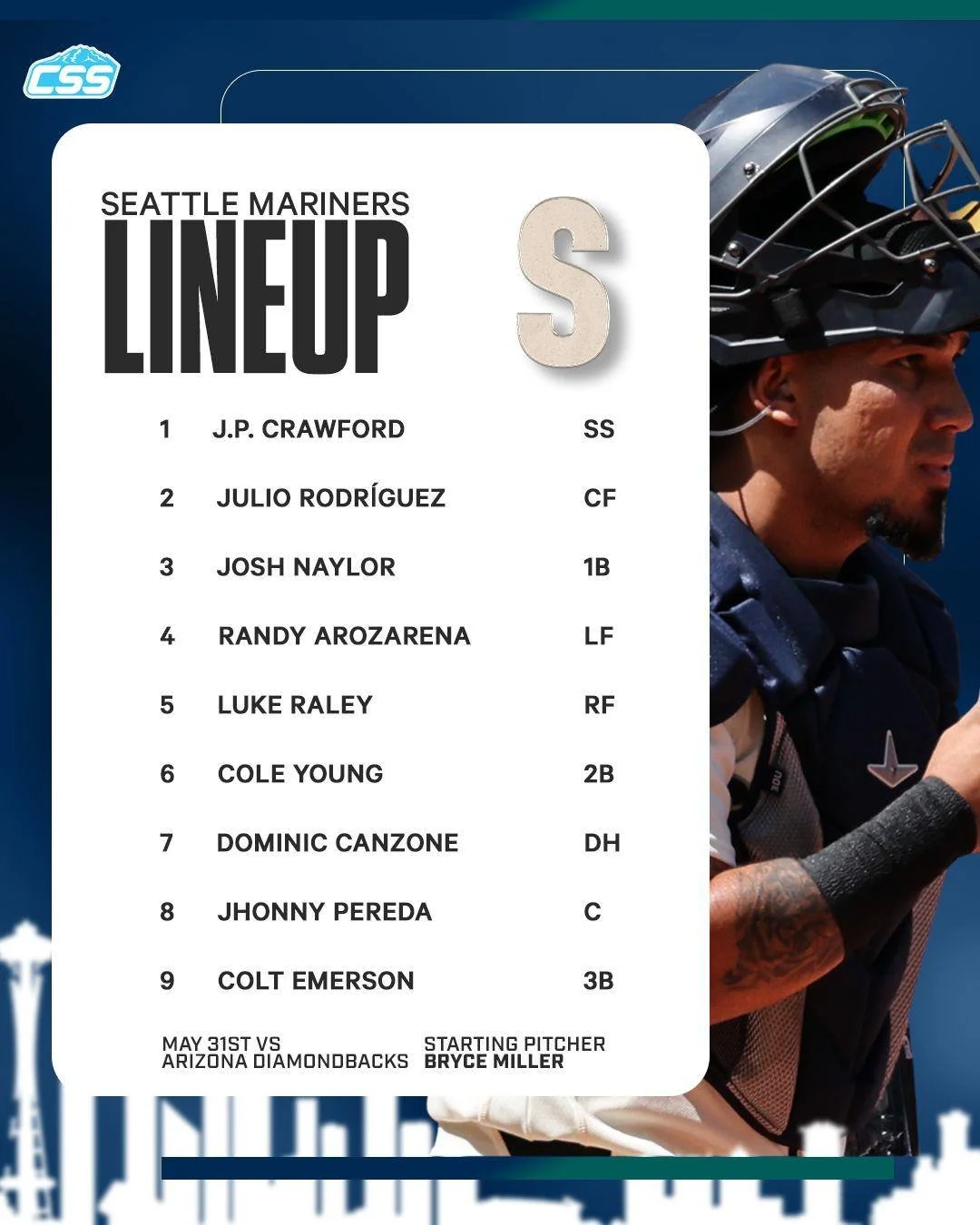 Here is the @mariners starting lineup for their Sunday series finale against the @dbacks, as Seattle dons their Steelheads uniforms!

Mariners lineup the same, except Jhonny Pereda will catch, and it's piggyback day for Seattle.

Photo by @bgrdq 

#T