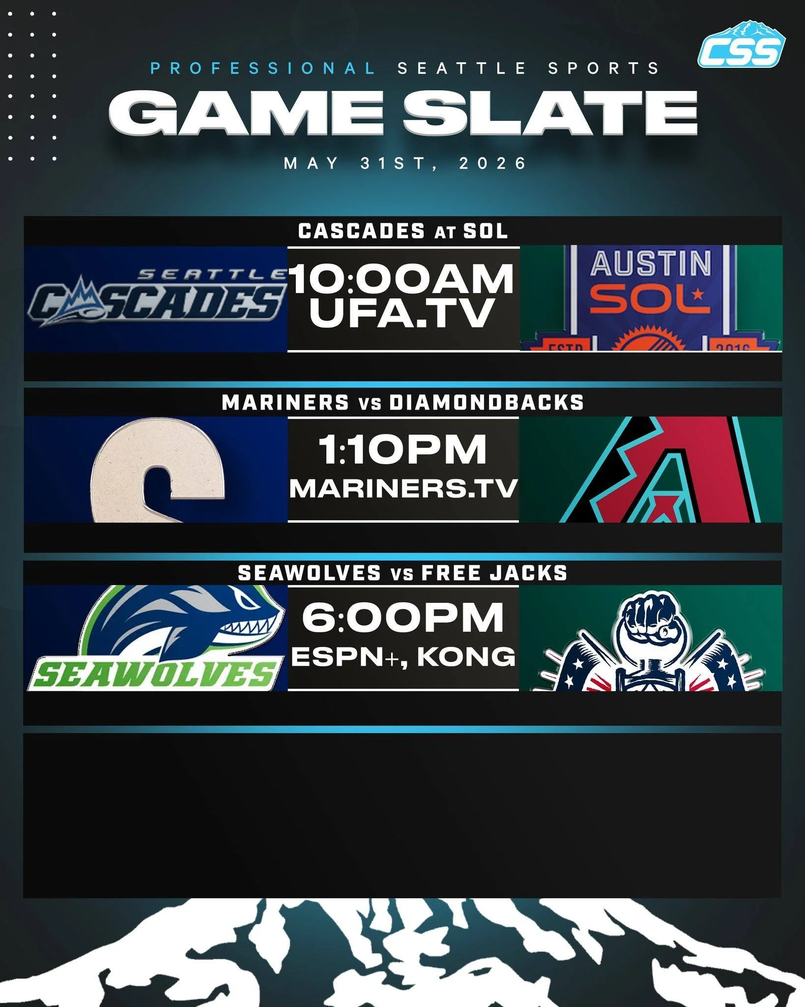 Three of Seattle's professional sports teams are in action on Sunday, May 31st, 2026⬇️

@seattlecascades are already underway at Austin!
@mariners wrap up their series against the @dbacks!
@seawolvesrugby host the @nefreejacks with a playoff spot in 