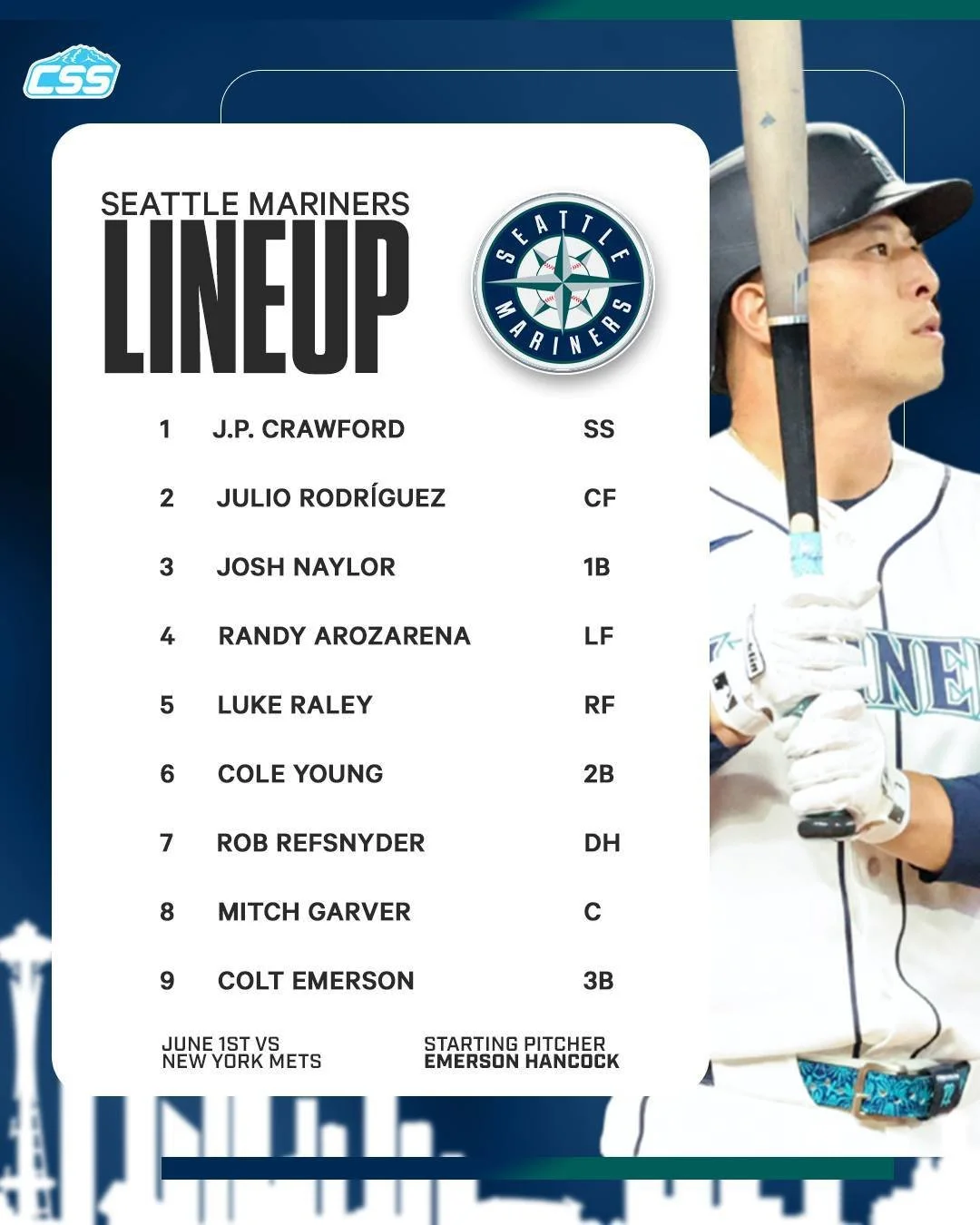 Here is tonight's @mariners starting lineup for the series-opening game of this home set against the @mets, as Emerson Hancock is on the mound for Seattle.

Largely the same lineup for the Mariners, but Refsnyder replaces Canzone, and Garver replaces