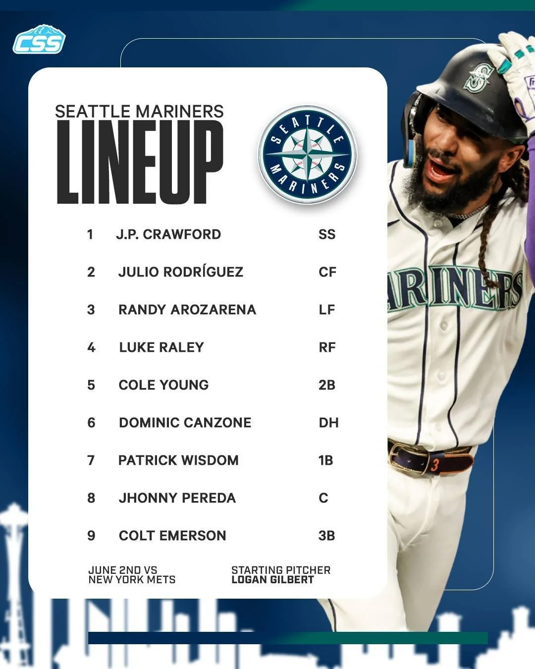 Here is tonight's @mariners starting lineup for game two of three against the @mets  at @tmobilepark, as Logan Gilbert is on the mound for Seattle.

Josh Naylor is out tonight as a precaution following back spasms in last night's game.

Photo by @bgr