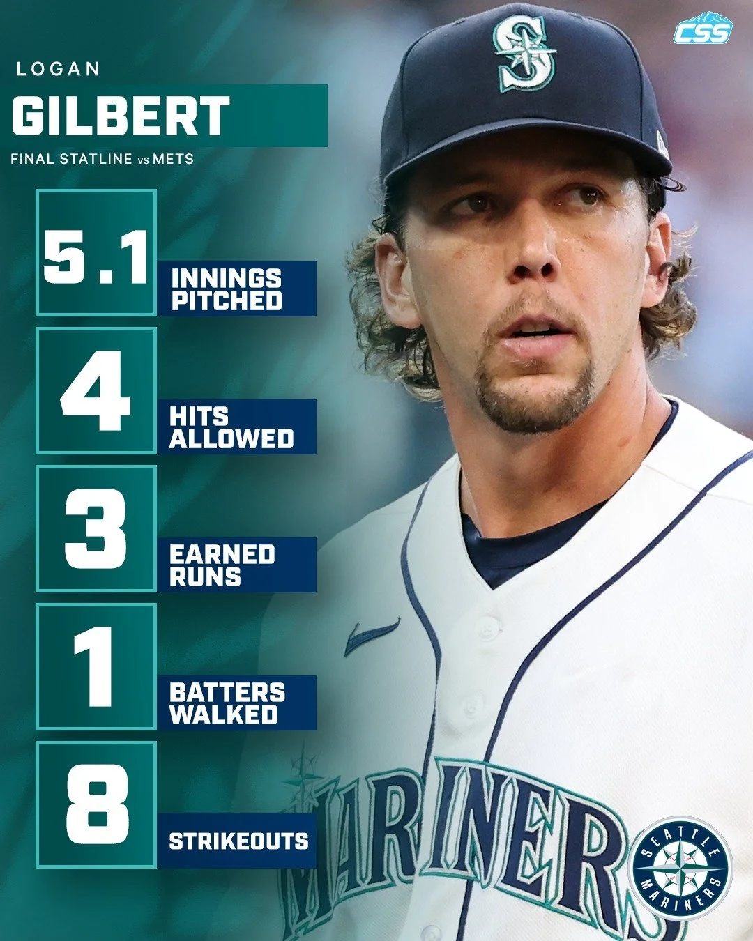 Here is the final pitching line on @mariners starting pitcher Logan Gilbert, who had to labor a bit at times to get through hitters and ultimately couldn't get through the sixth.

21 swing and misses for Gilbert on 99 pitches. 

Photo by @bgrdq 

#Tr