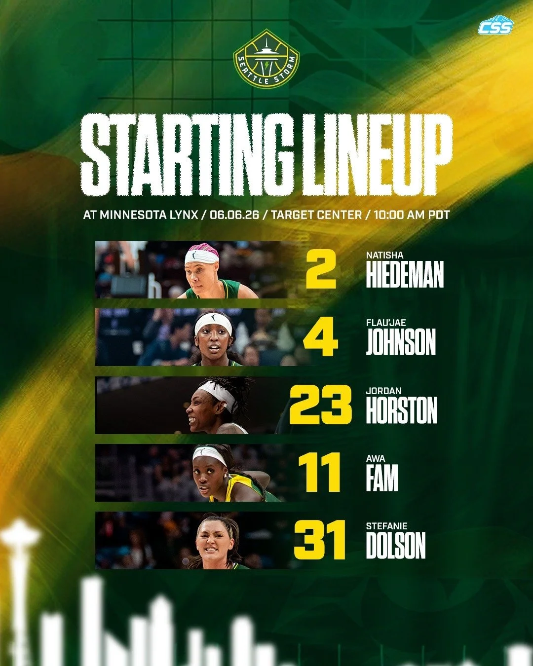 Here is the @seattlestorm starting five for their road battle against the @minnesotalynx this morning on ABC.

No changes to Sonia Raman's starters from last game, Dom Malonga available off the bench. Lexie Brown not with the team today. 

Have to im