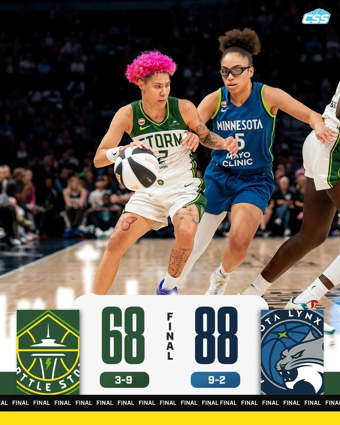 FINAL: Our @seattlestorm fell on the road this morning against the @minnesotalynx, as they couldn't sustain a strong start to the game. 

The Storm can't keep up the hot shooting that gave them the lead early on. 

The Storm suffer their fifth loss o