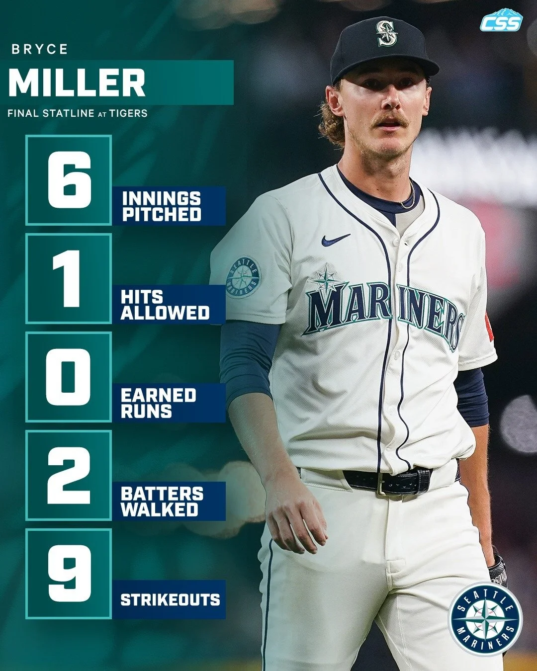 Here is the final pitching line on @mariners starting pitcher Bryce Miller, who delivers a very strong outing in his first real (Non-piggyback) start of 2026.

16 swing and misses for Bryce, top pitch velocity at 98.4 MPH.

Photo by @ericspnwsports 
