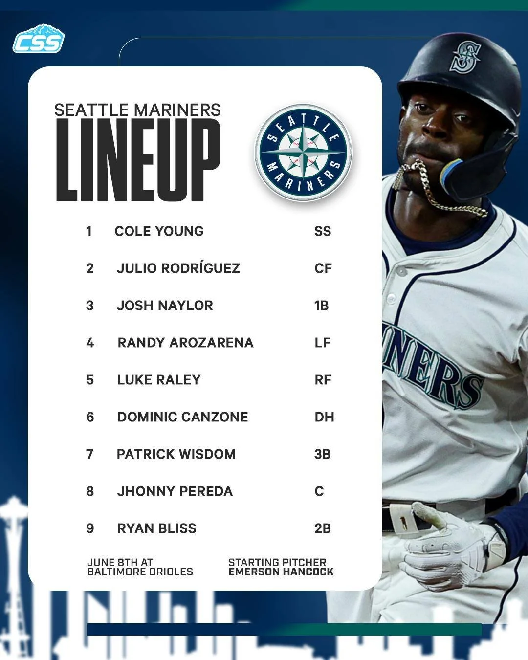 Here is the @mariners starting lineup for this afternoon's game against the @orioles  to begin a four-game road series.

Emerson Hancock on the mound for Seattle. Colt Emerson a late scratch due to back tightness.

Photo by @riogiancarlo 

#TridentsU