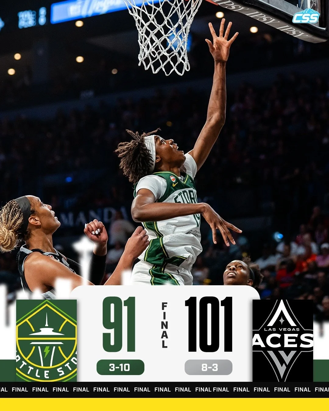 FINAL: Our @seattlestorm fall to the @lvaces on the road to close out a short trip, as Seattle can't overcome a rough second quarter.

Dominique Malonga looks great in her first start since her concussion, leading Seattle.

The Storm suffer their six