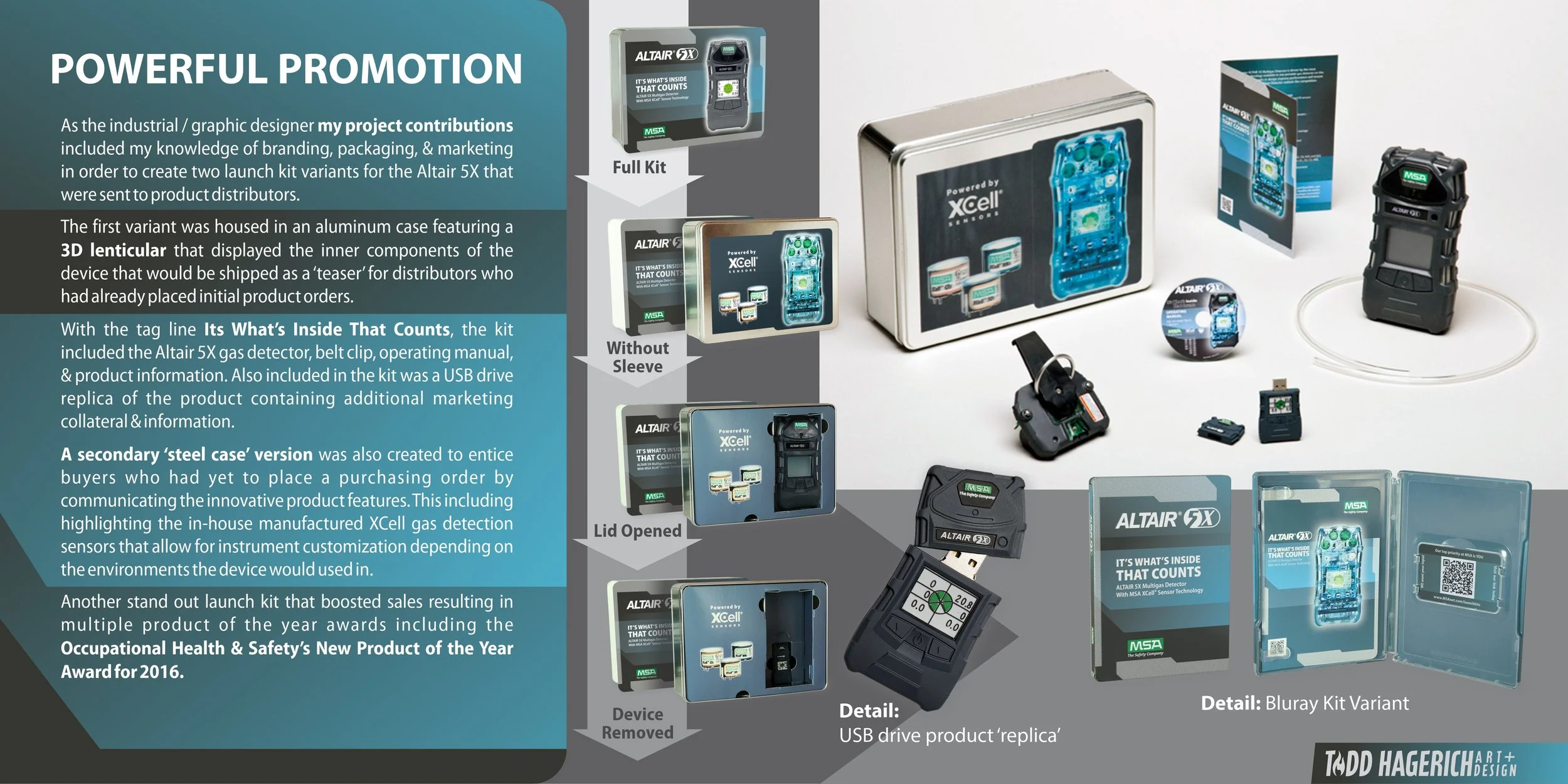 Todd Hagerich | Art + Design / Altair 5X Launch Kit –  Full Launch Kit