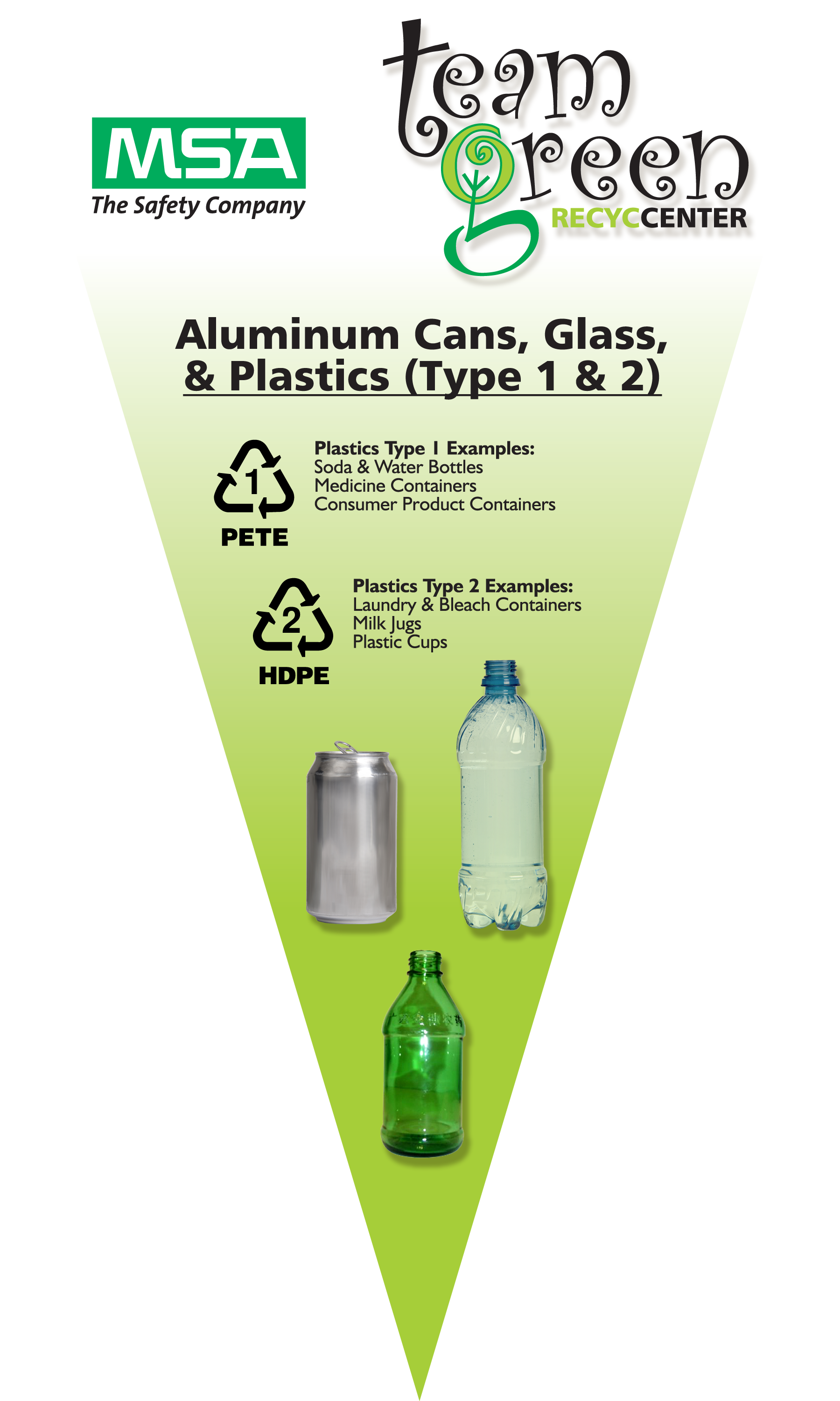 odd Hagerich | Art & Design / Recycle Pendent Plastics