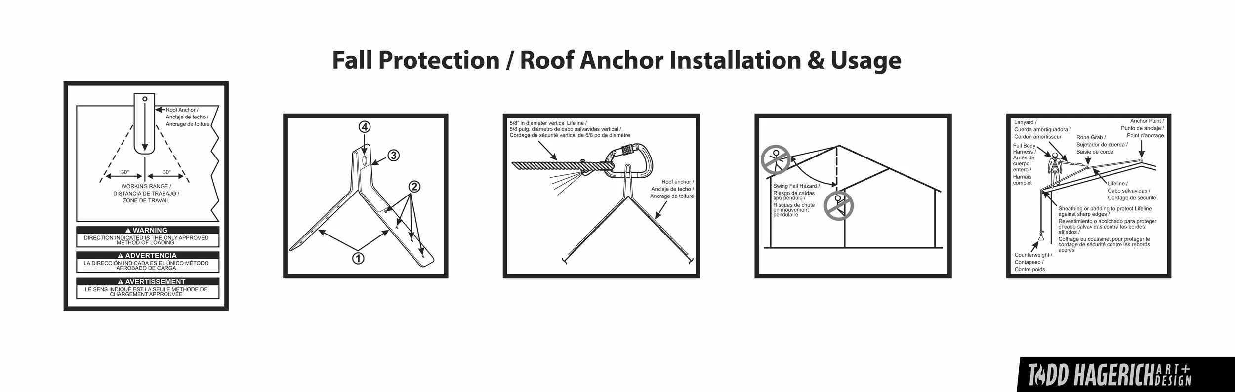 Todd Hagerich | Art + Design / Technical Illustration – Roof Anchors