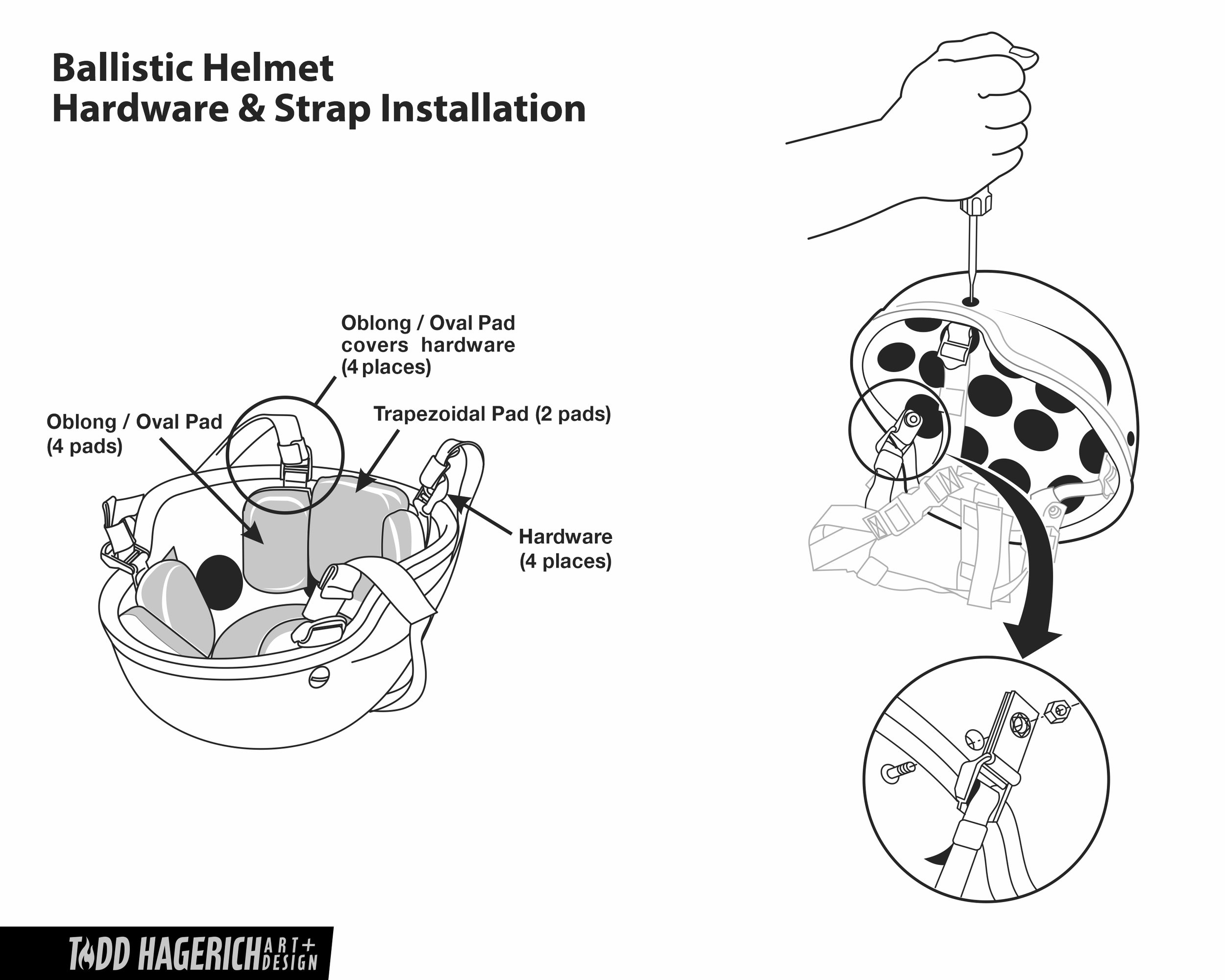 Todd Hagerich | Art + Design / Technical Illustration – Ballistic Helmets