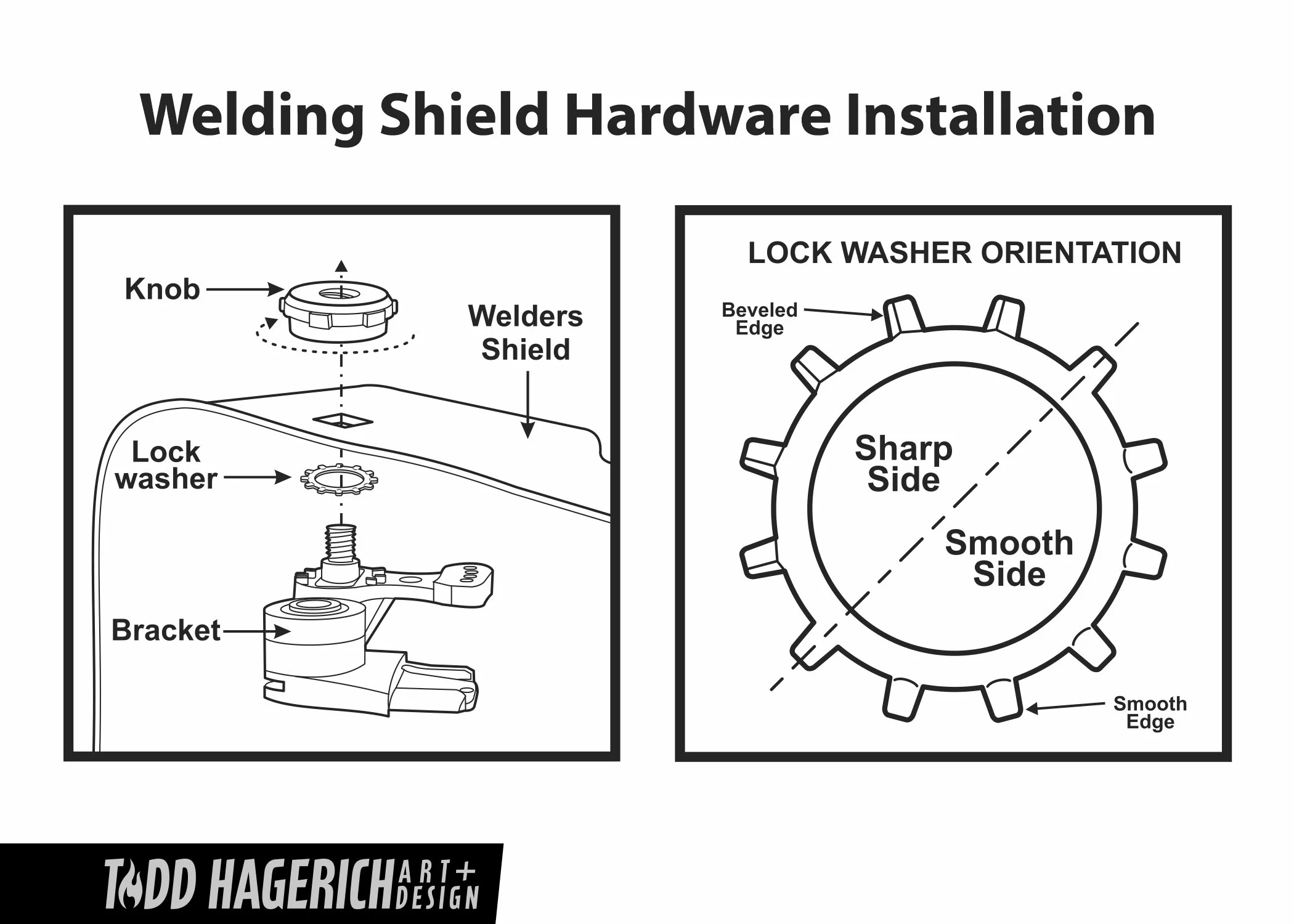 Todd Hagerich | Art + Design / Technical Illustration – Welding Shield