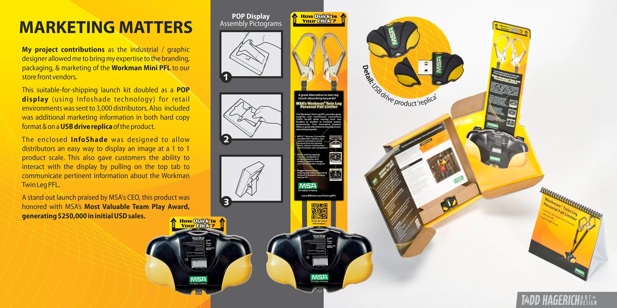 Todd Hagerich | Art + Design / Workman Twin Leg –  Launch Kit