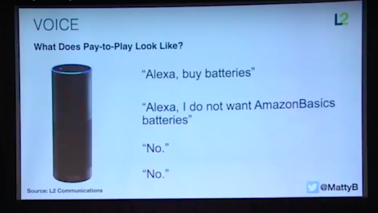 What happens when Alexa has an opinion on products you should purchase? The new way Amazon plans to commoditize brands.