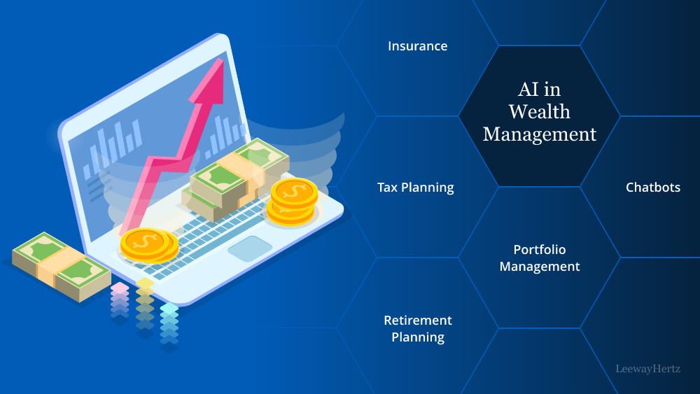 AI-Powered Financial Services: Revolutionizing Wealth Management with Matt Britton